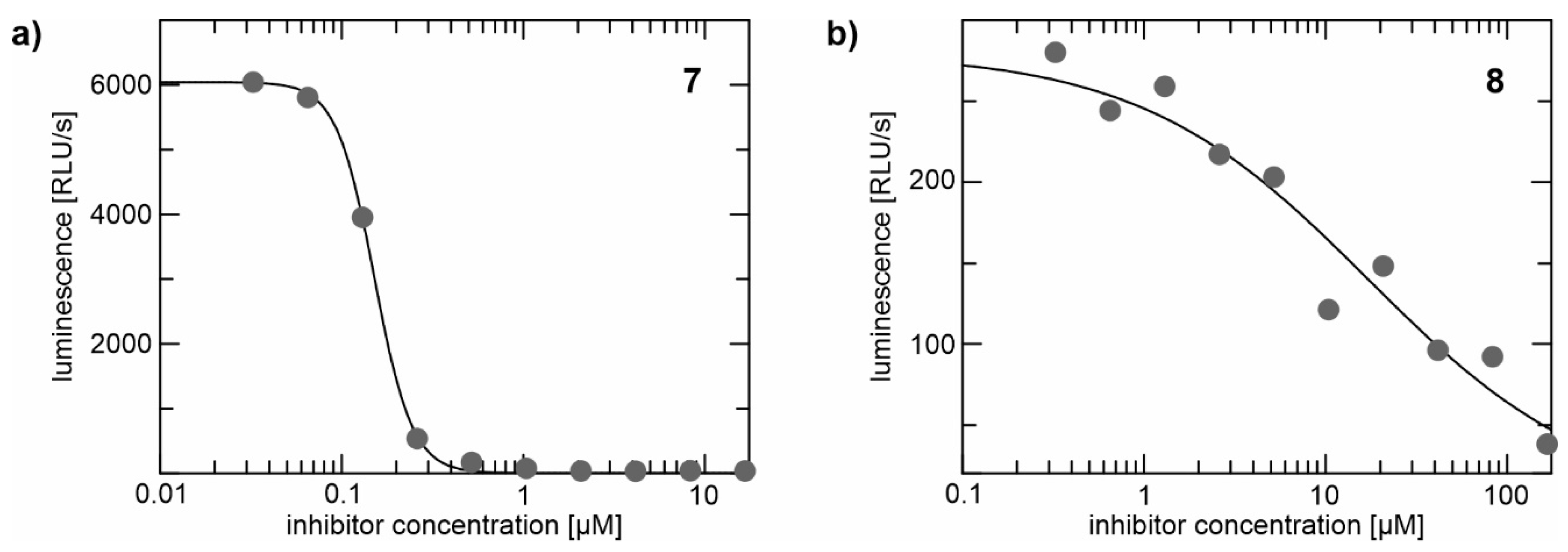Molecules 25 01451 g012