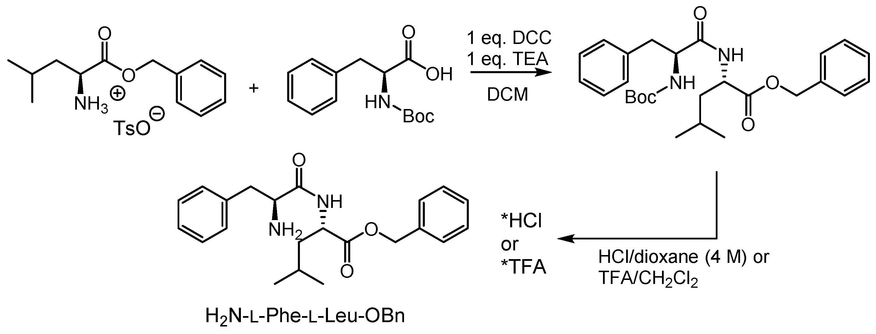 Molecules 25 01451 sch001