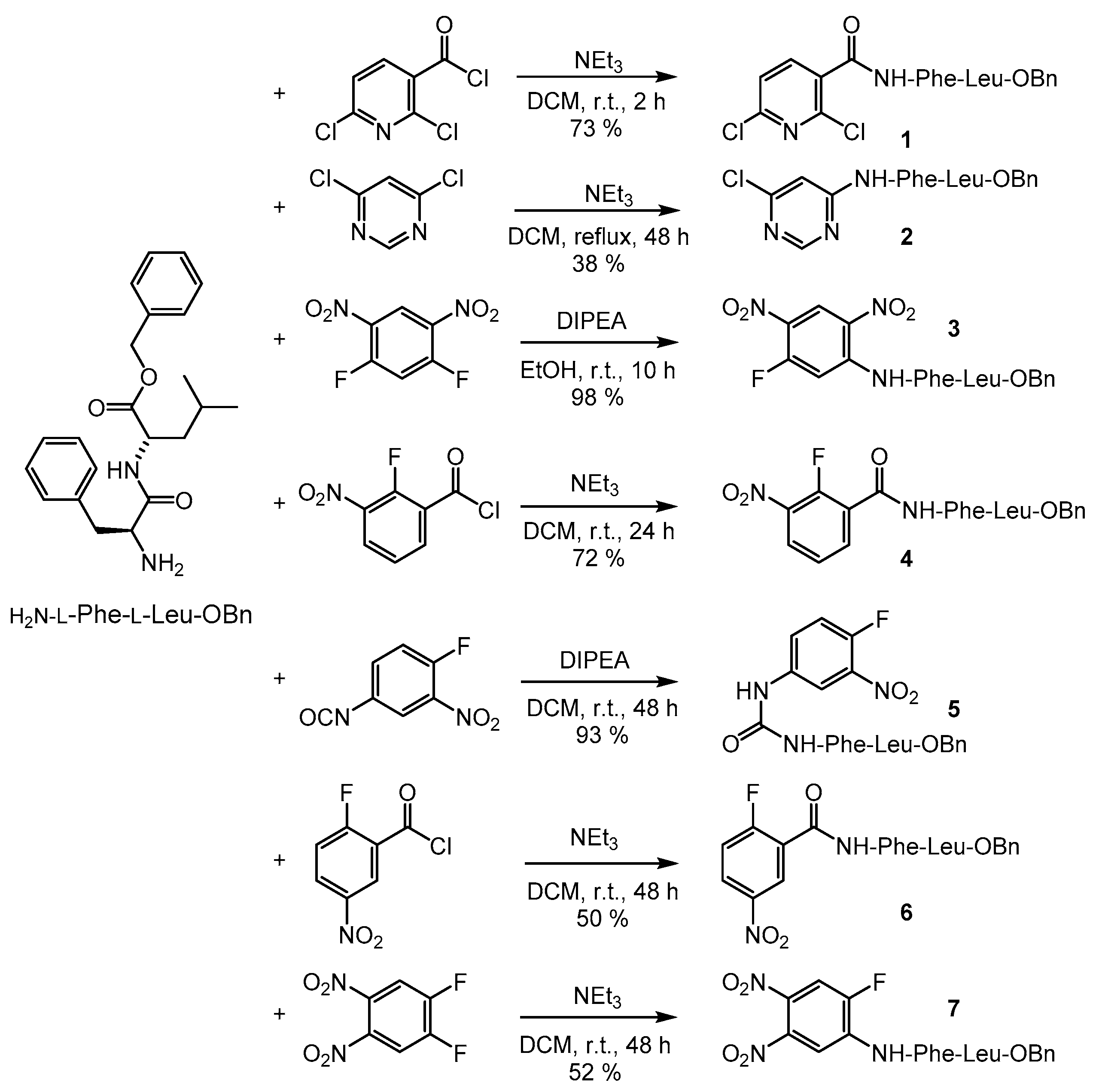 Molecules 25 01451 sch002