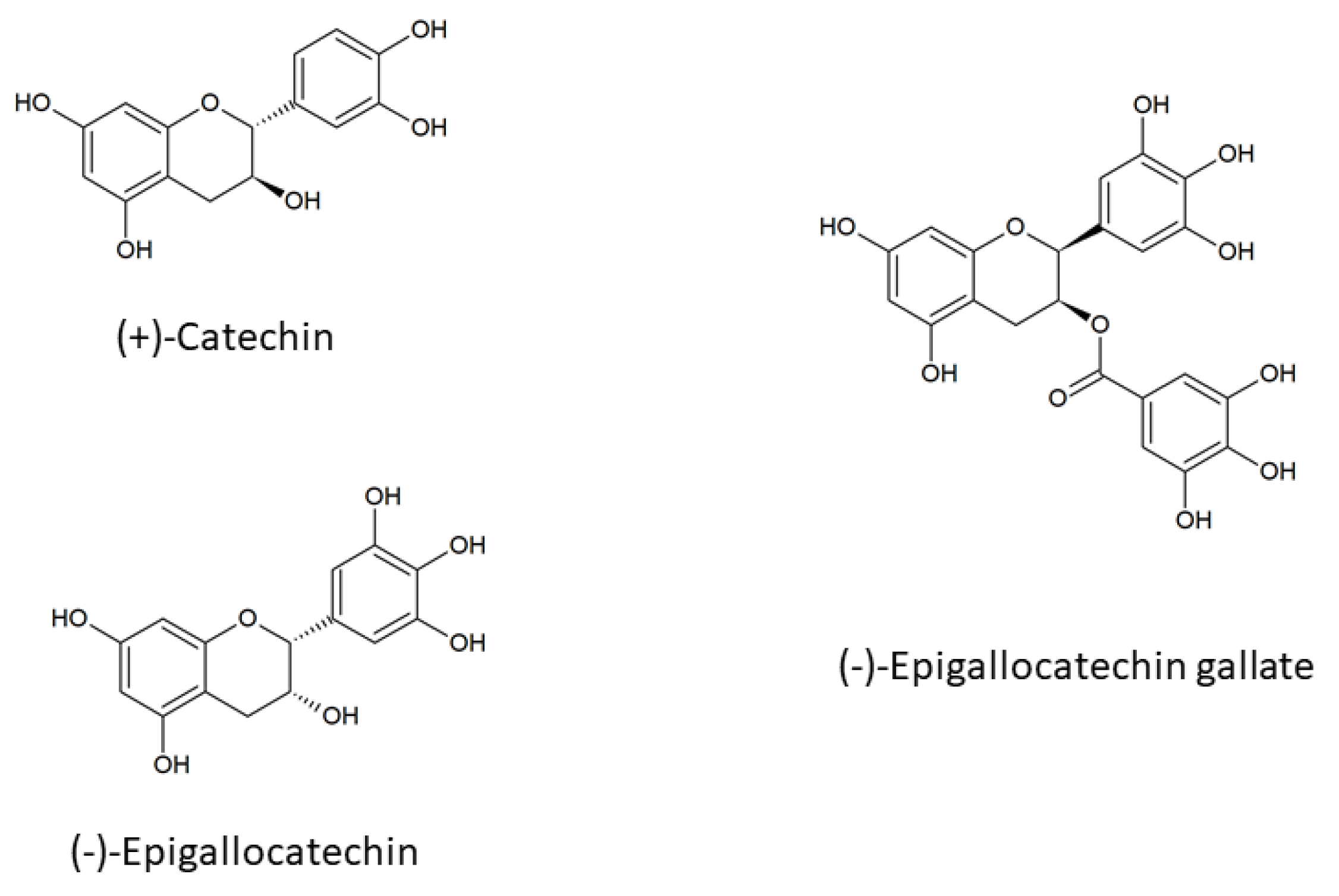 Molecules 25 01456 g001
