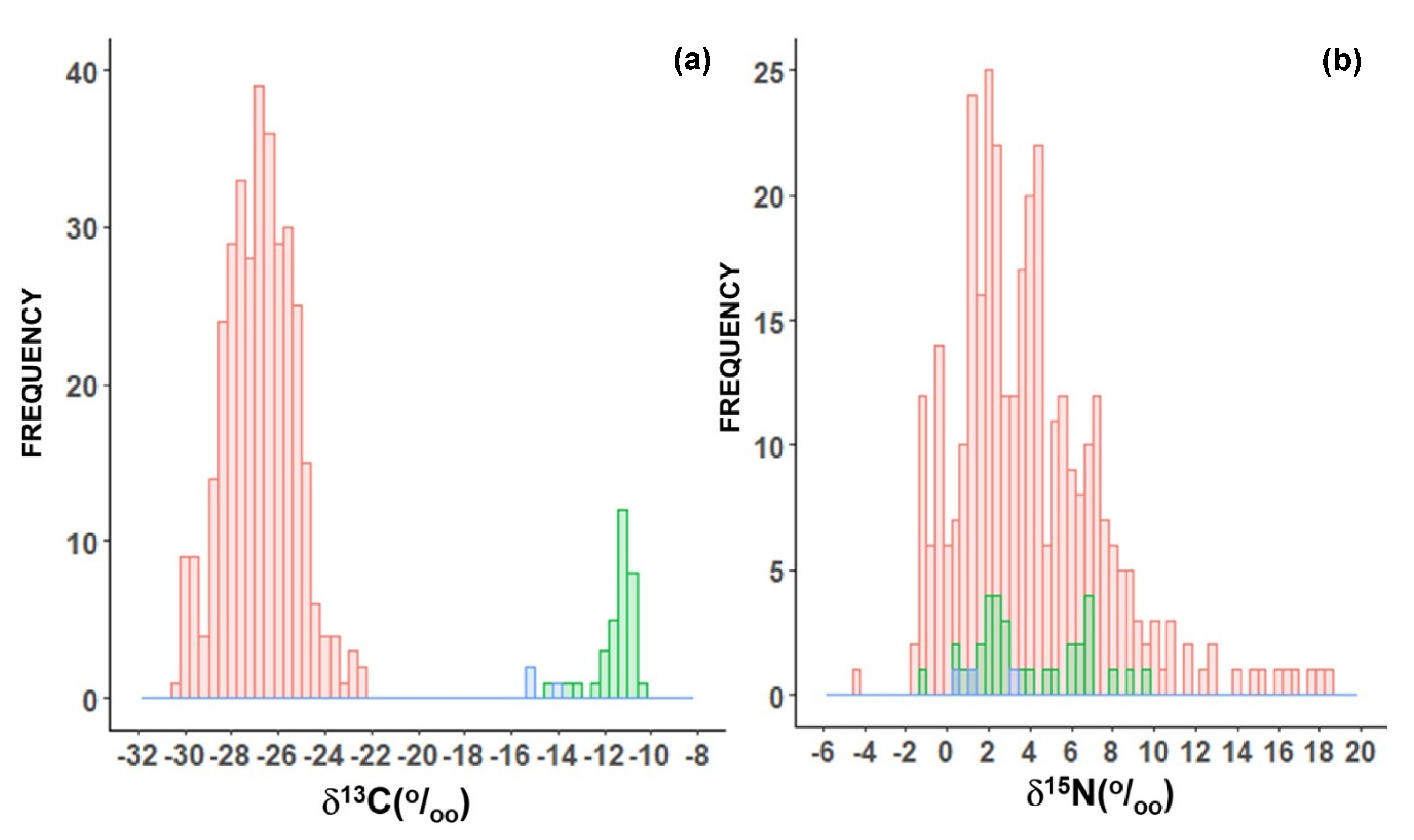Molecules 25 01457 g001