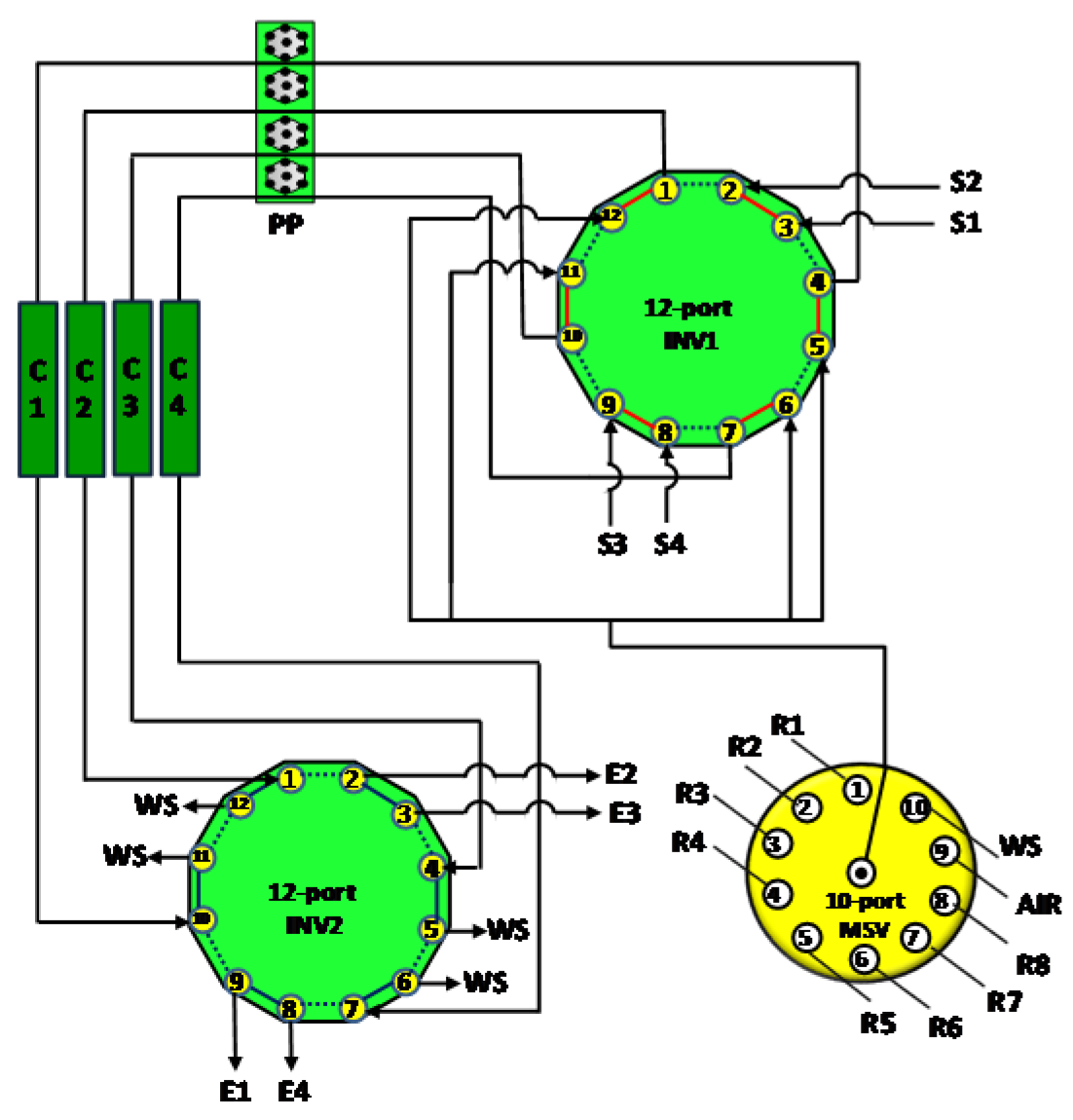 Molecules 25 01462 g010