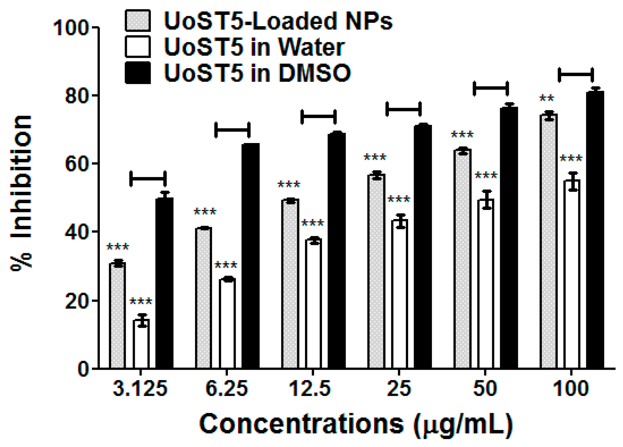 Molecules 25 01463 g004