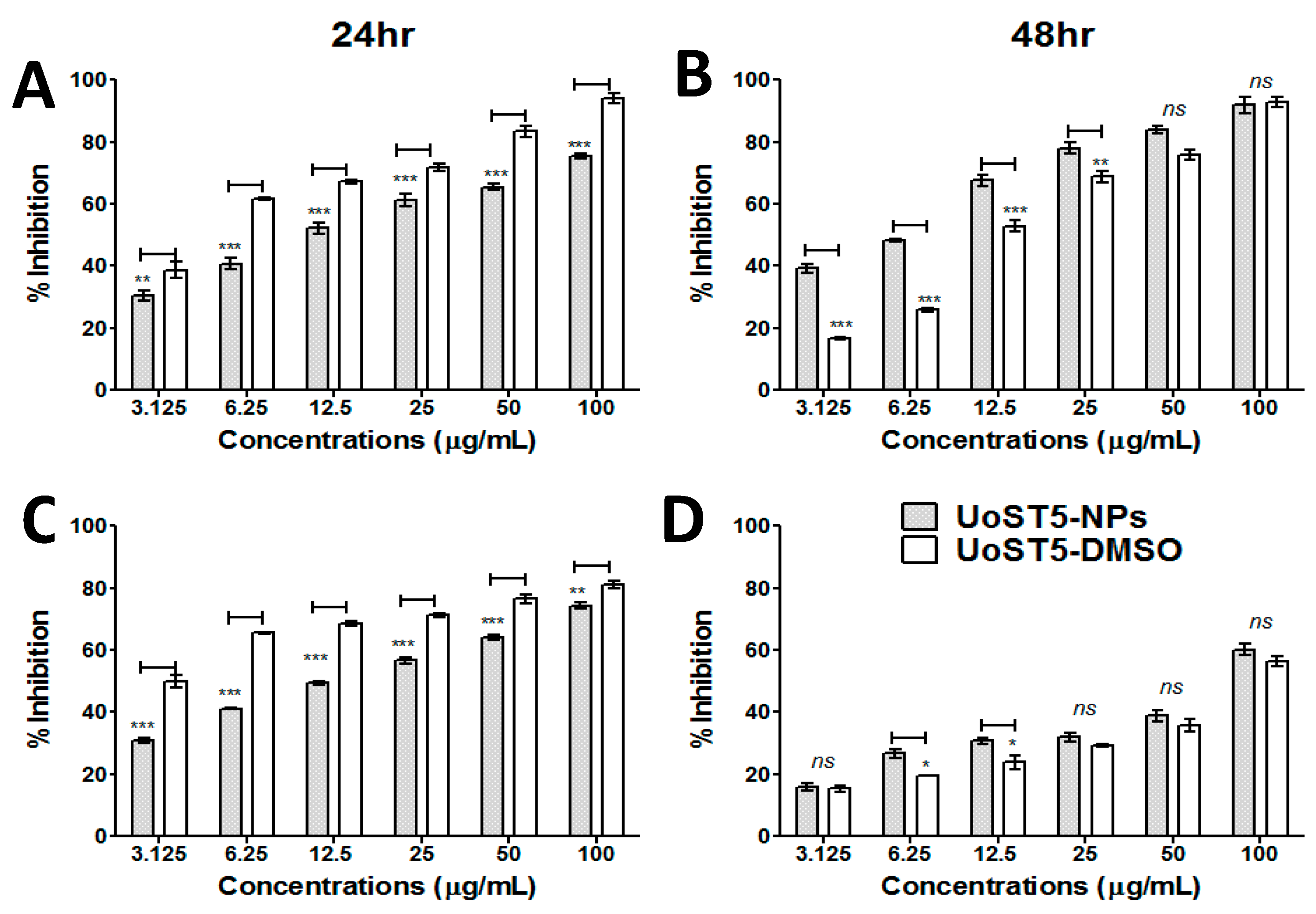 Molecules 25 01463 g005