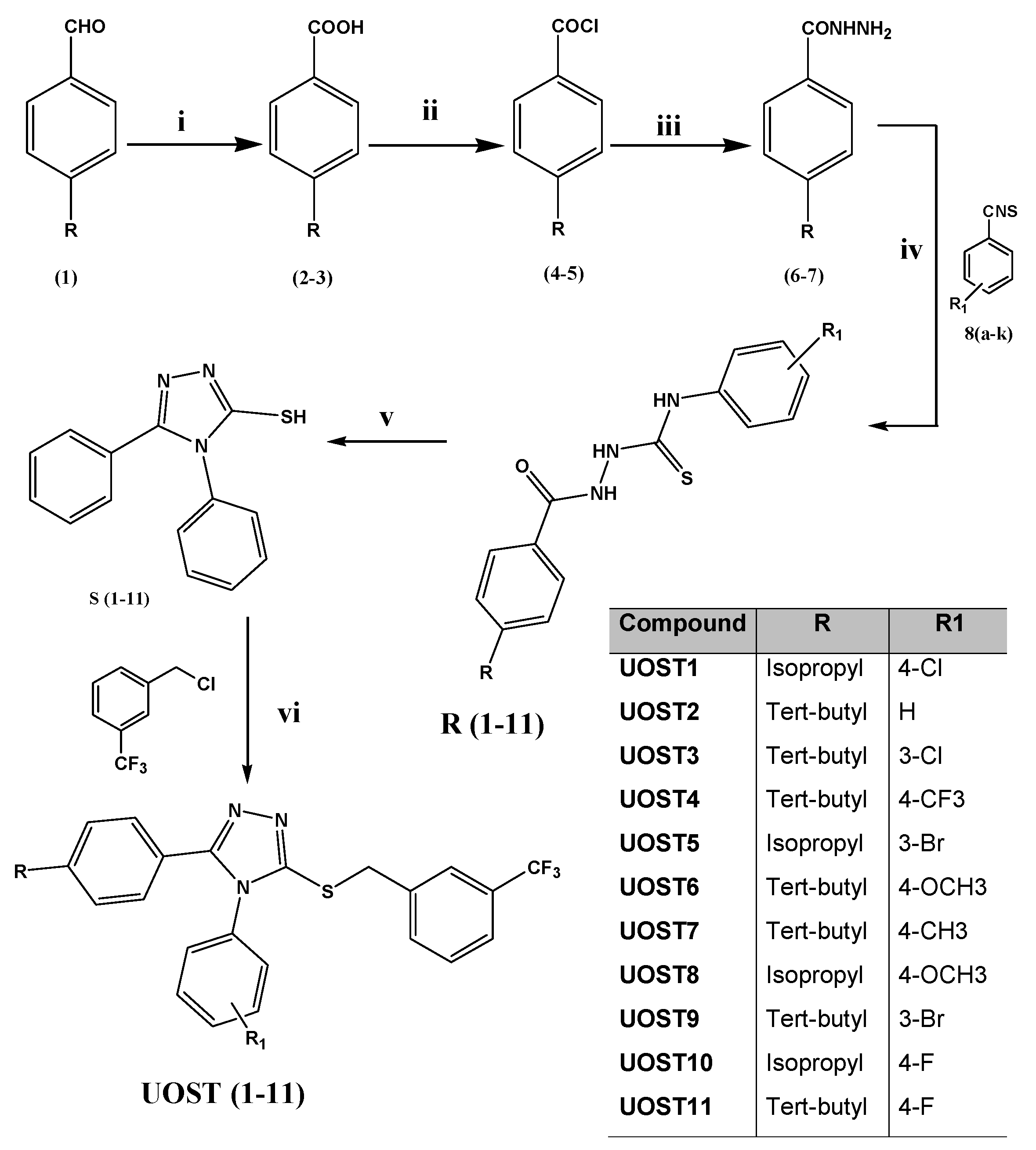 Molecules 25 01463 sch001