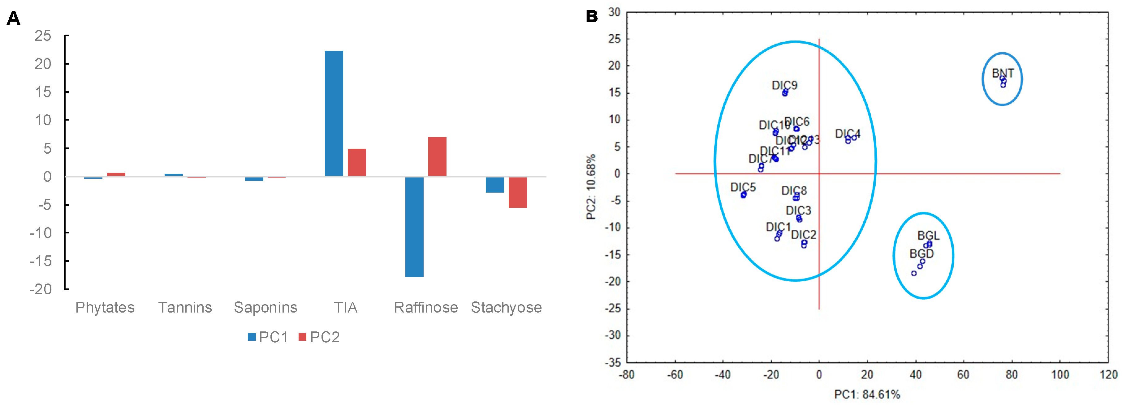 Molecules 25 01464 g008