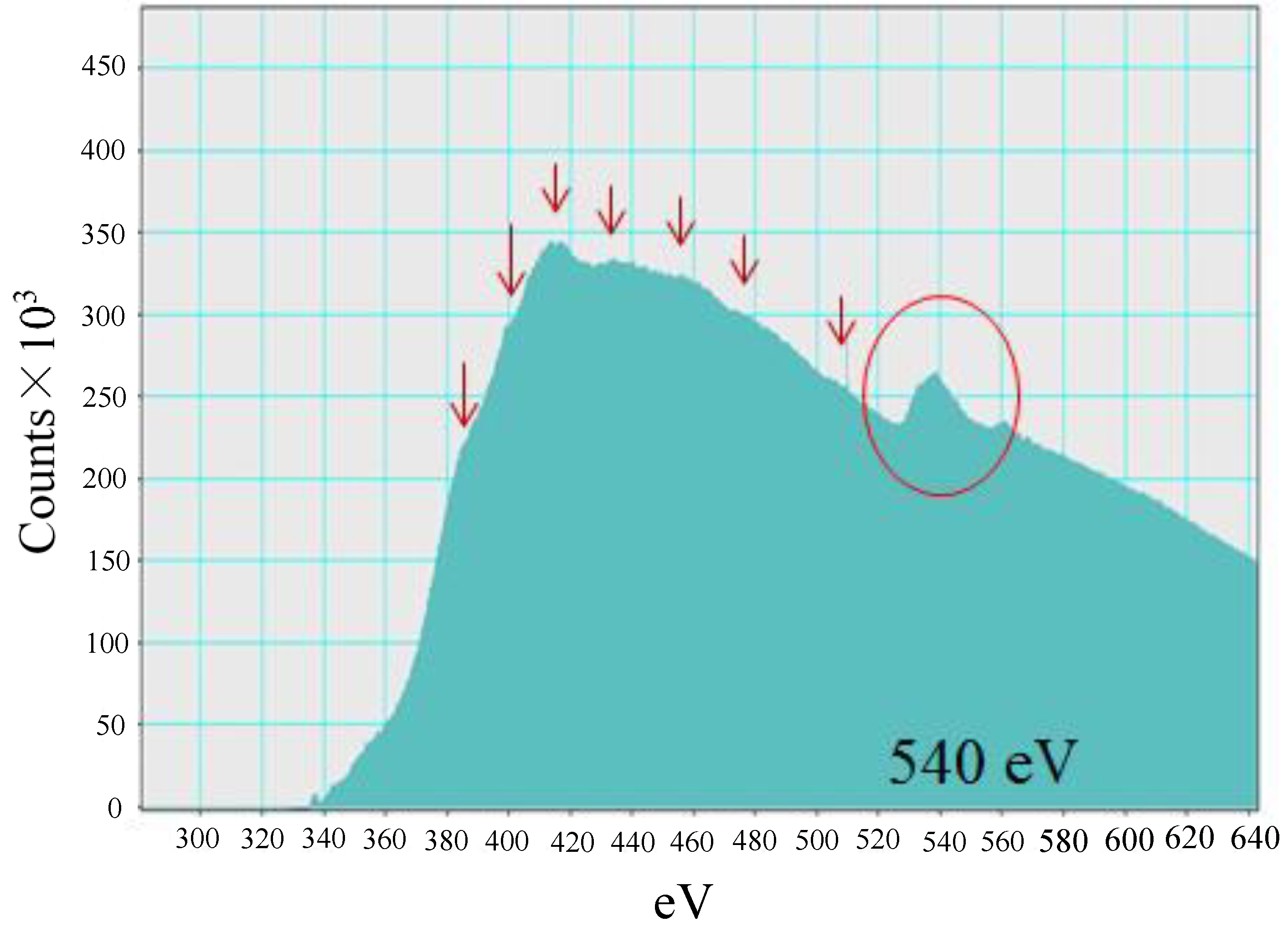 Molecules 25 01468 g006 Molecules 25 01468 g006