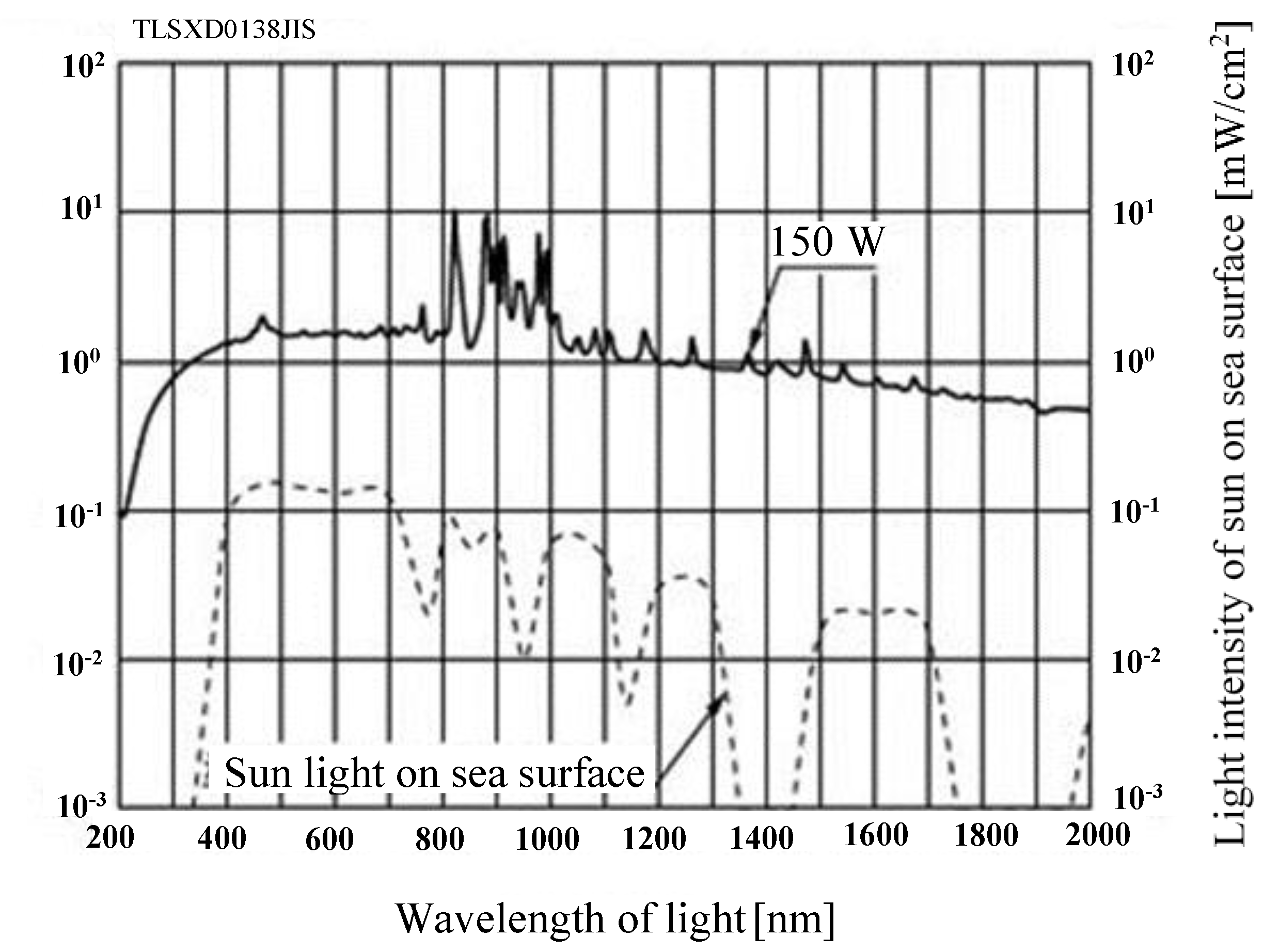 Molecules 25 01468 g014 Molecules 25 01468 g014