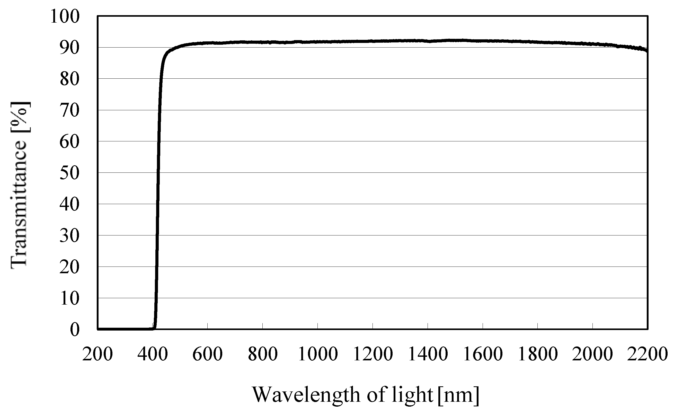 Molecules 25 01468 g015 Molecules 25 01468 g015