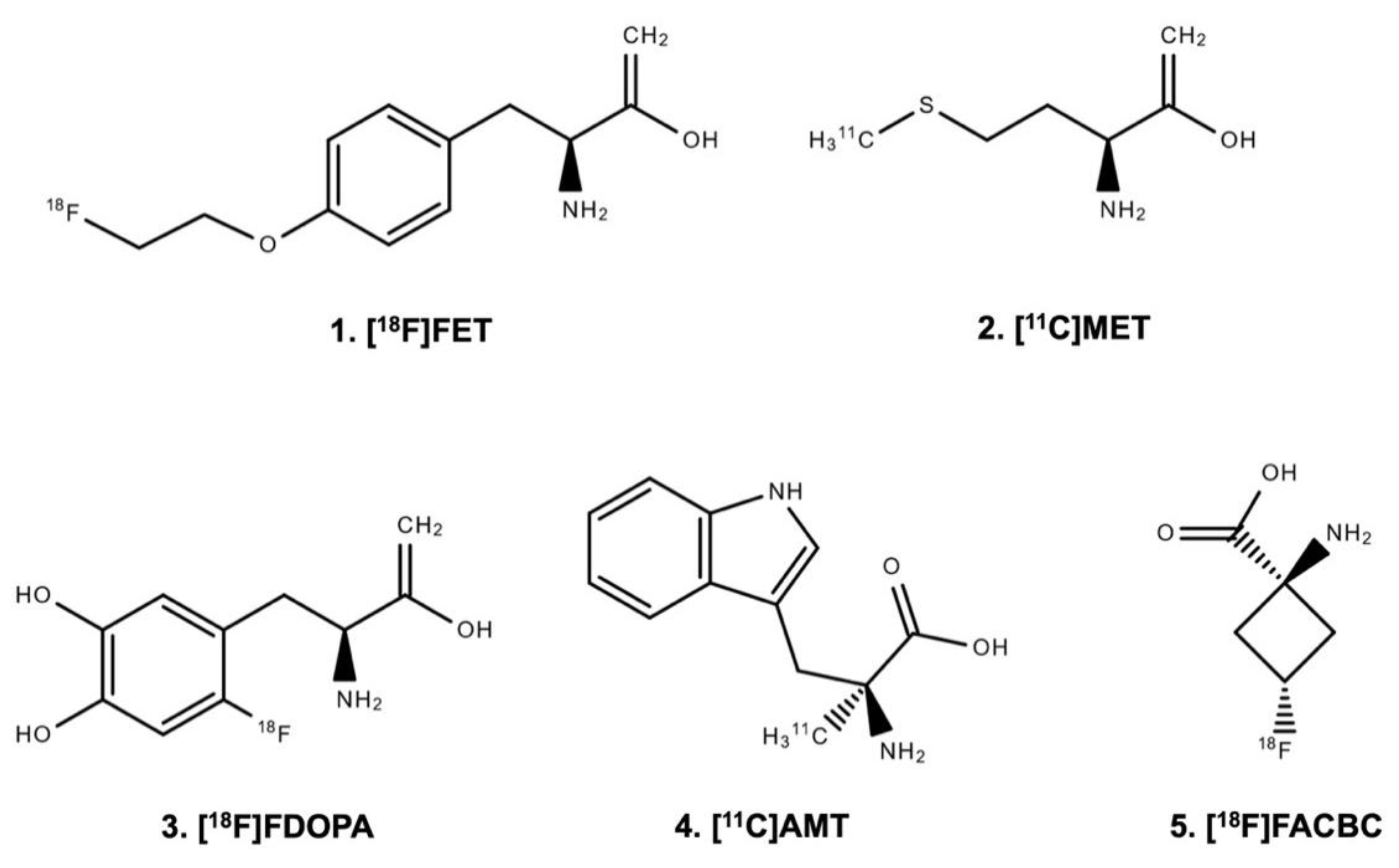 Molecules 25 01471 g001 Molecules 25 01471 g001