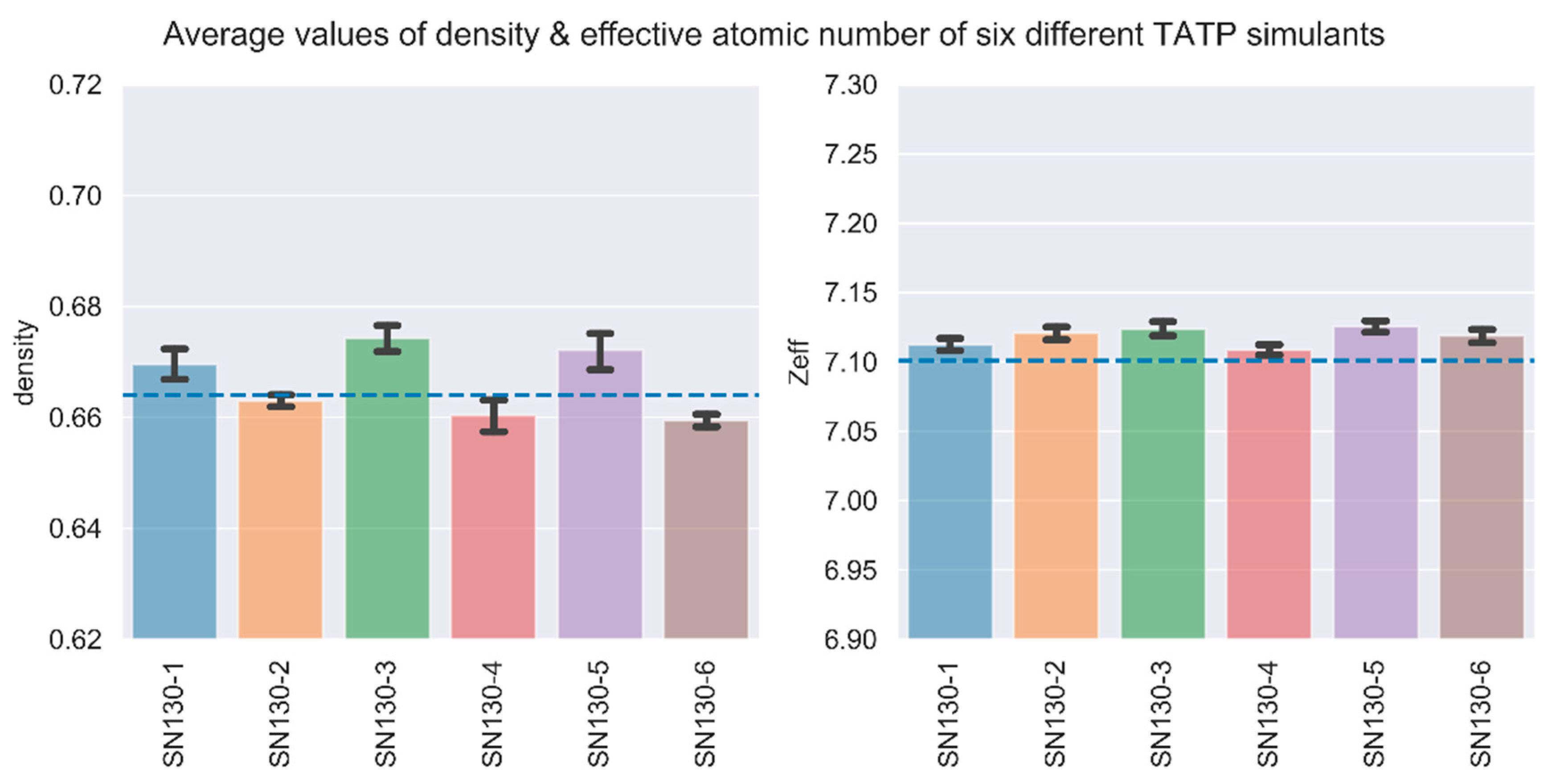 Molecules 25 01473 g003 Molecules 25 01473 g003