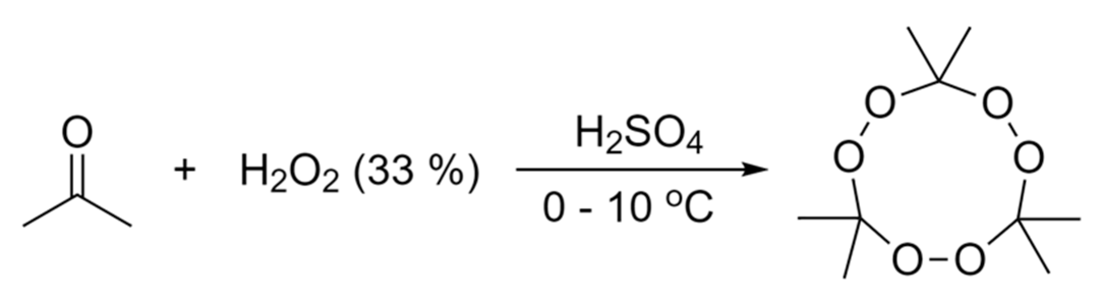 Molecules 25 01473 g005 Molecules 25 01473 g005