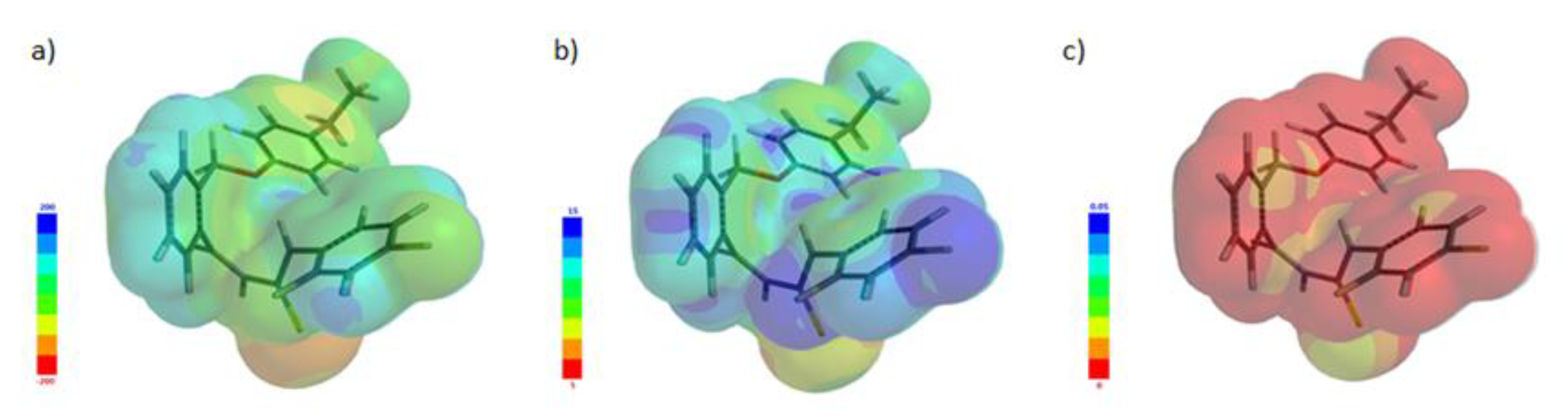 Molecules 25 01478 g005
