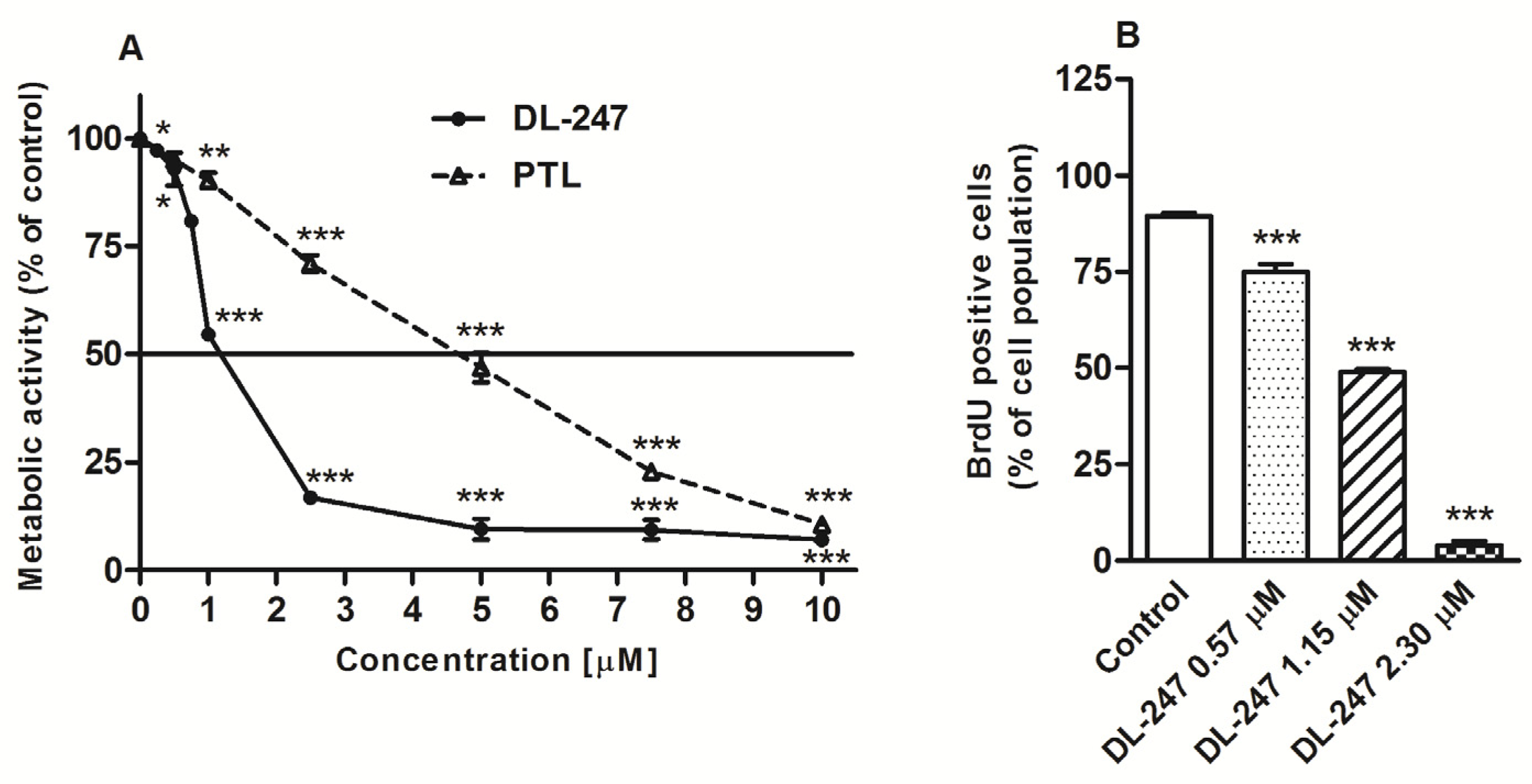 Molecules 25 01479 g002