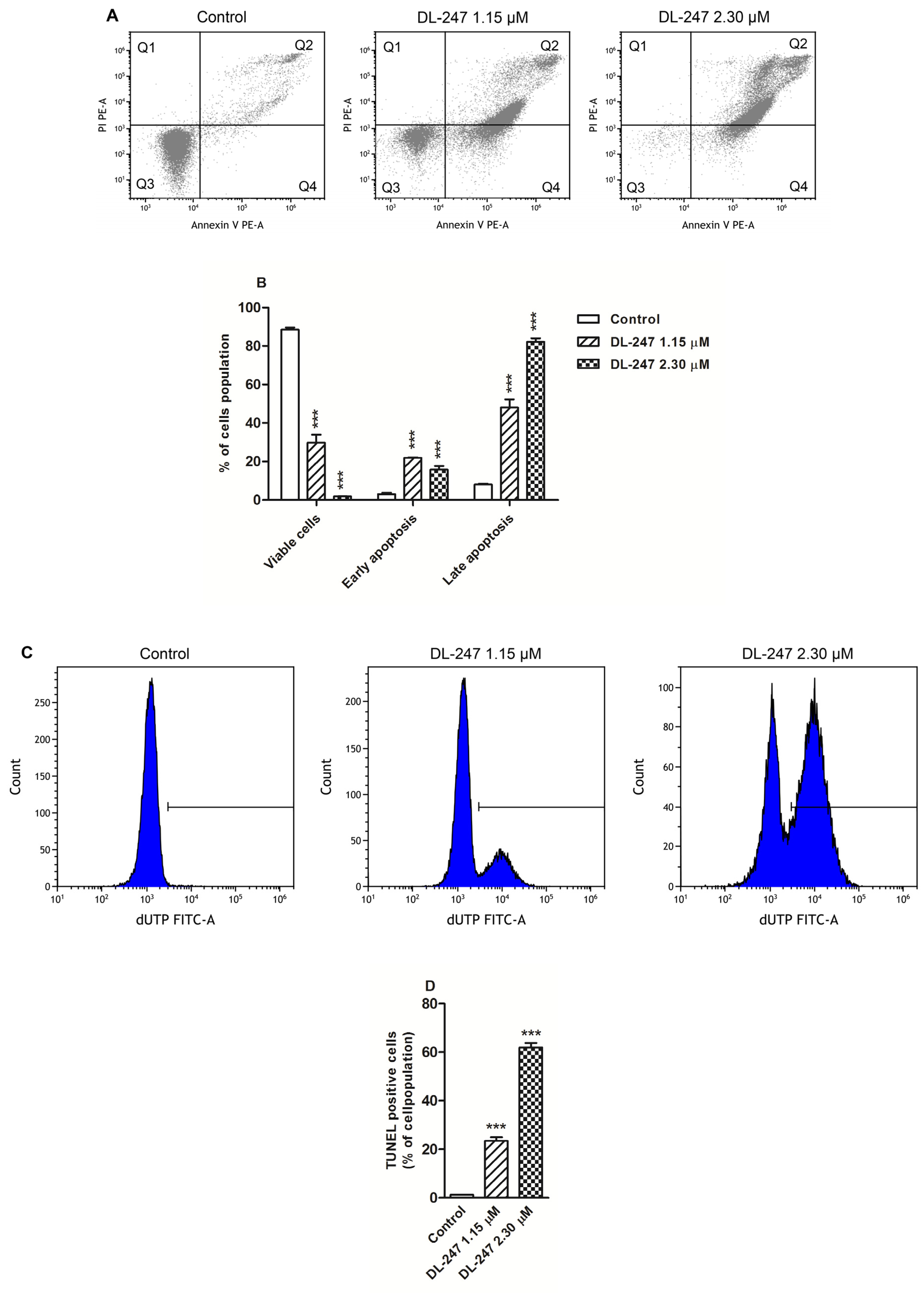 Molecules 25 01479 g003