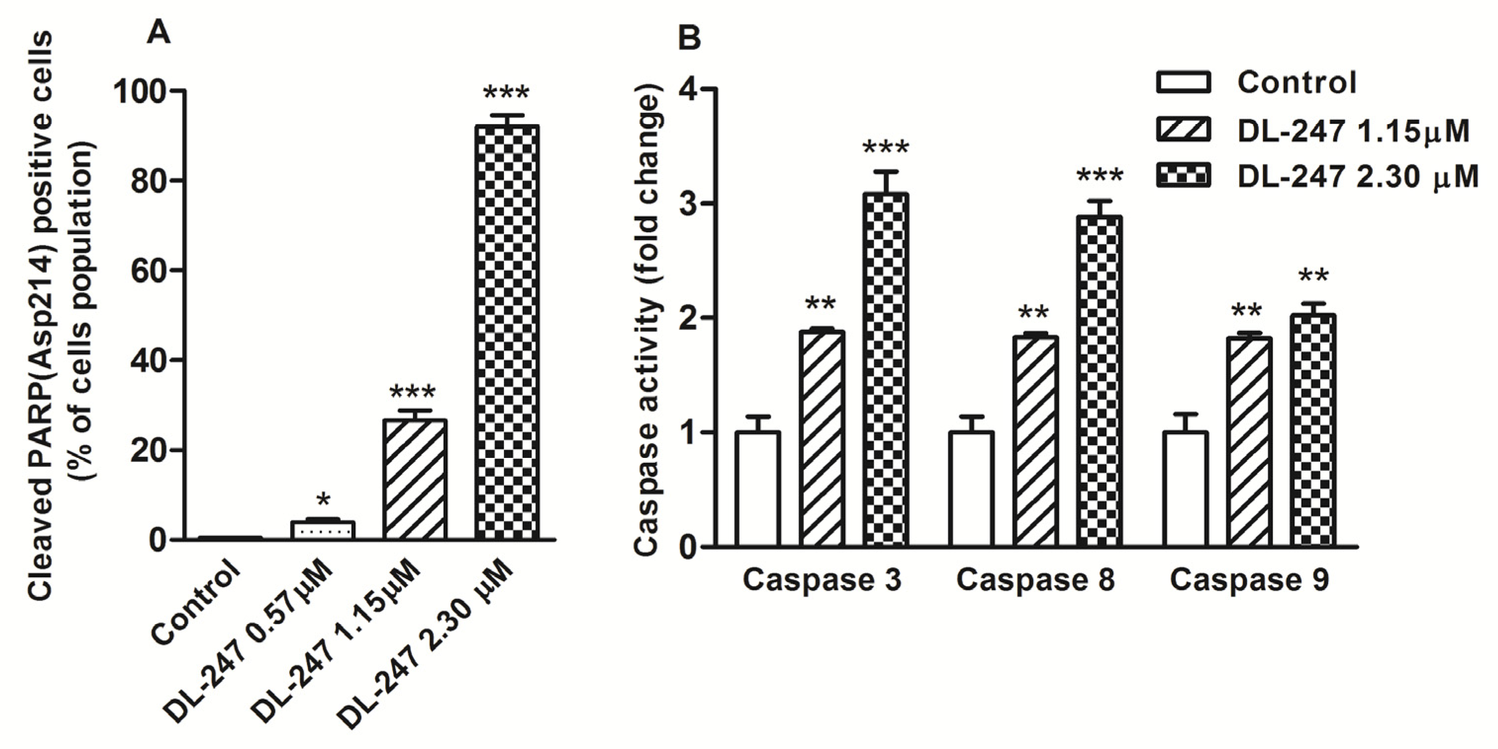 Molecules 25 01479 g004