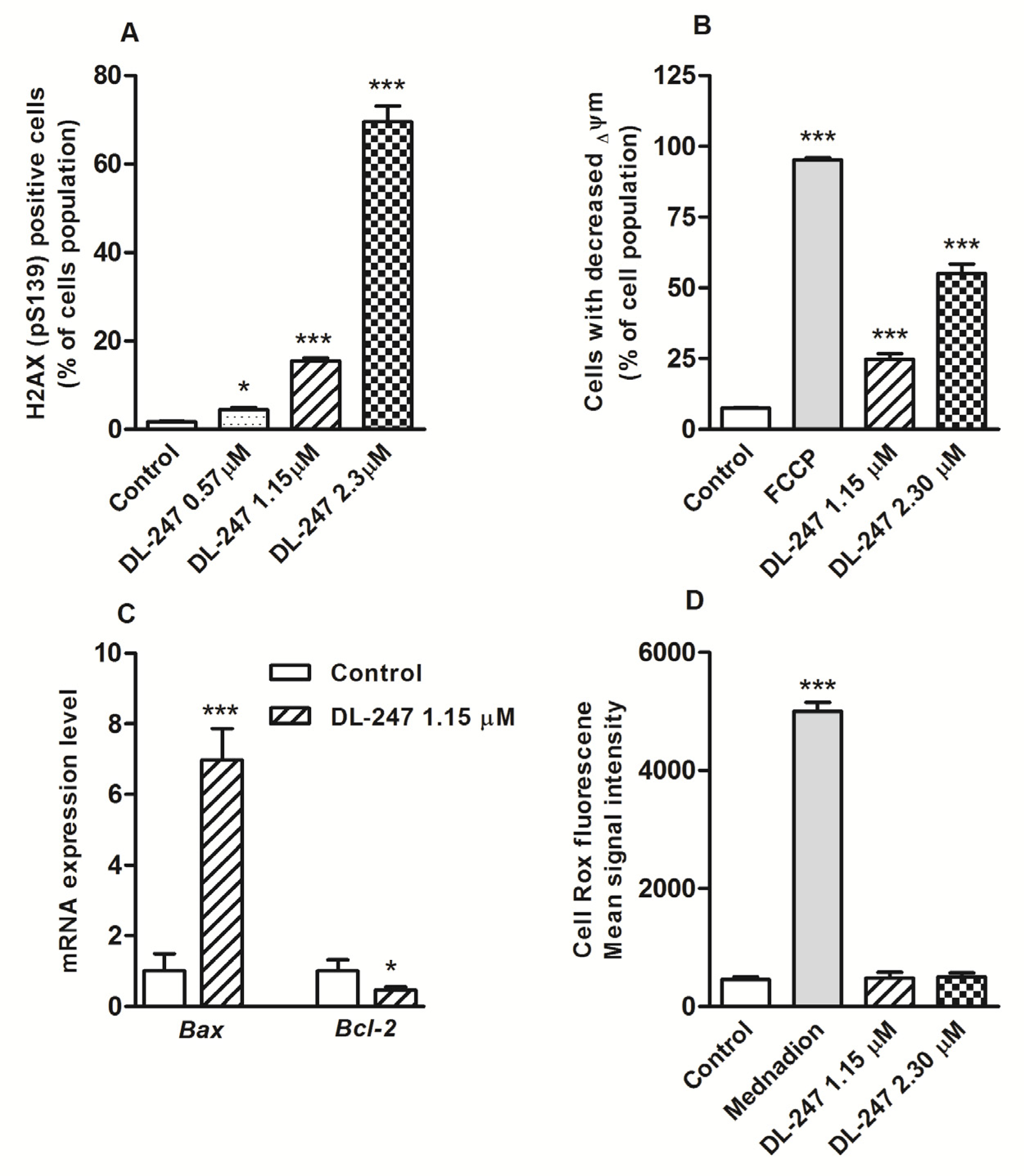 Molecules 25 01479 g005