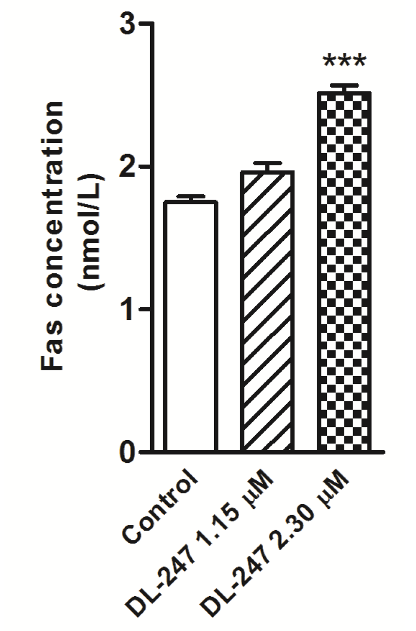 Molecules 25 01479 g006