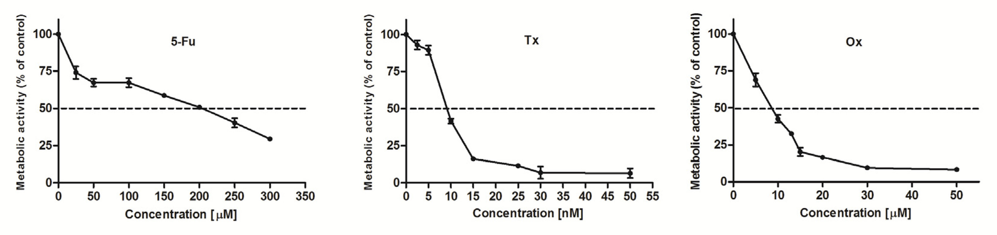 Molecules 25 01479 g007