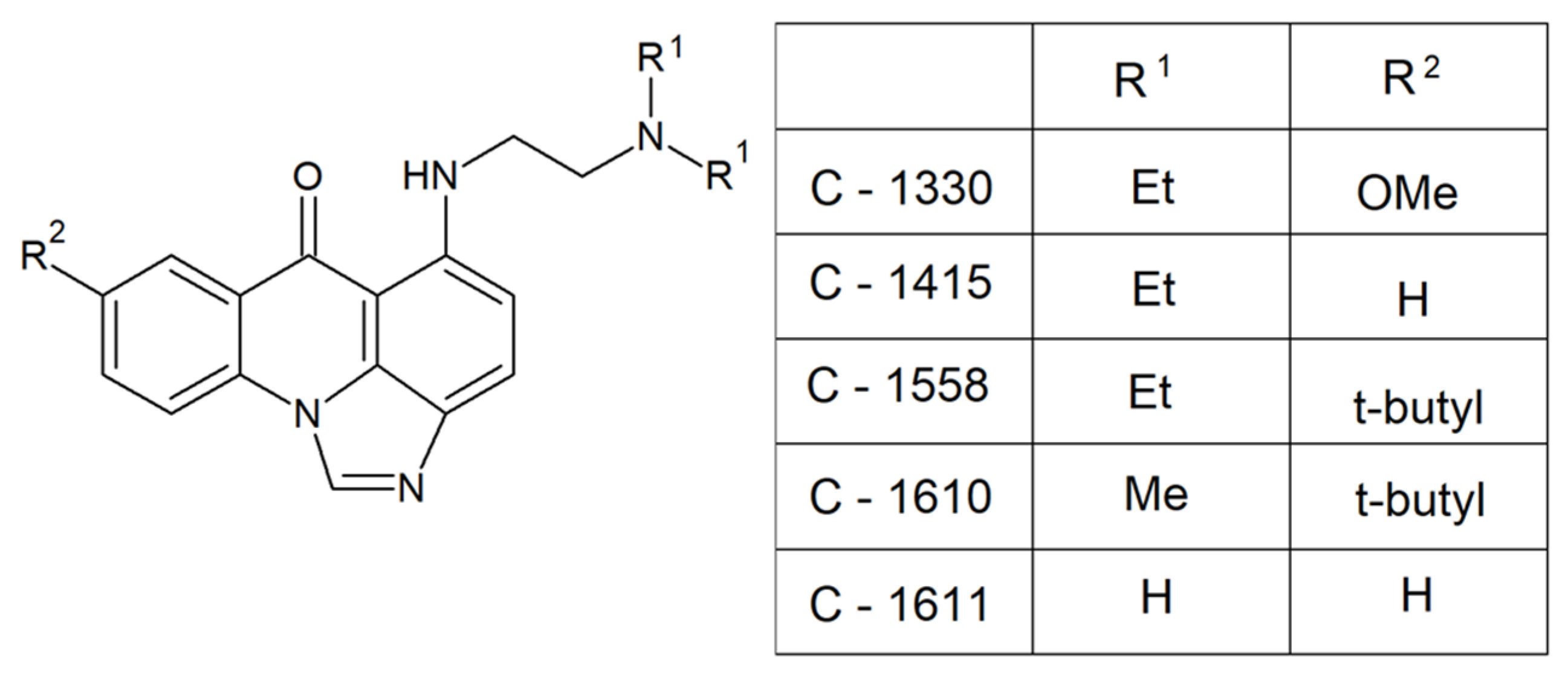 Molecules 25 01480 g003