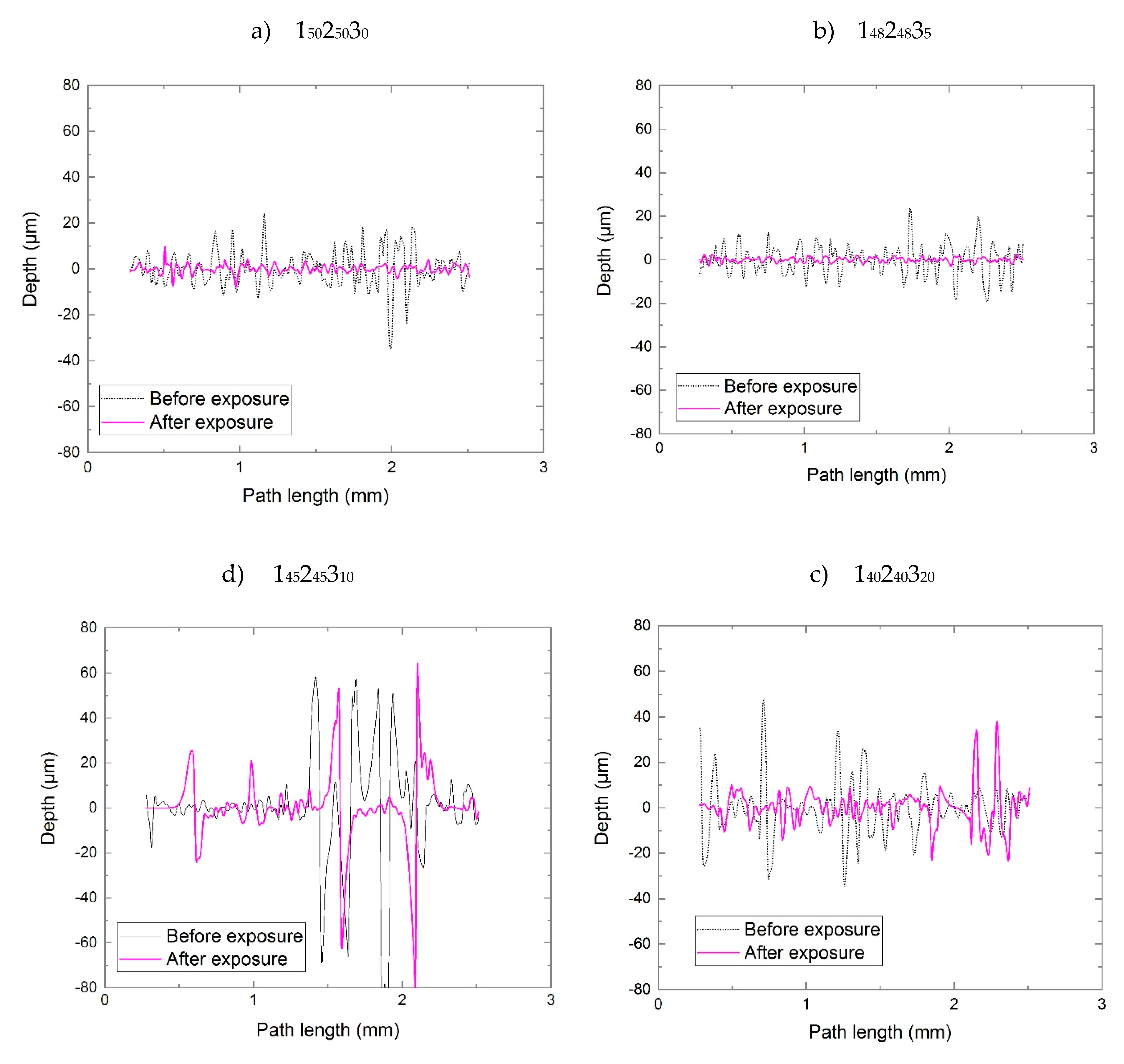 Molecules 25 01483 g008 Molecules 25 01483 g008