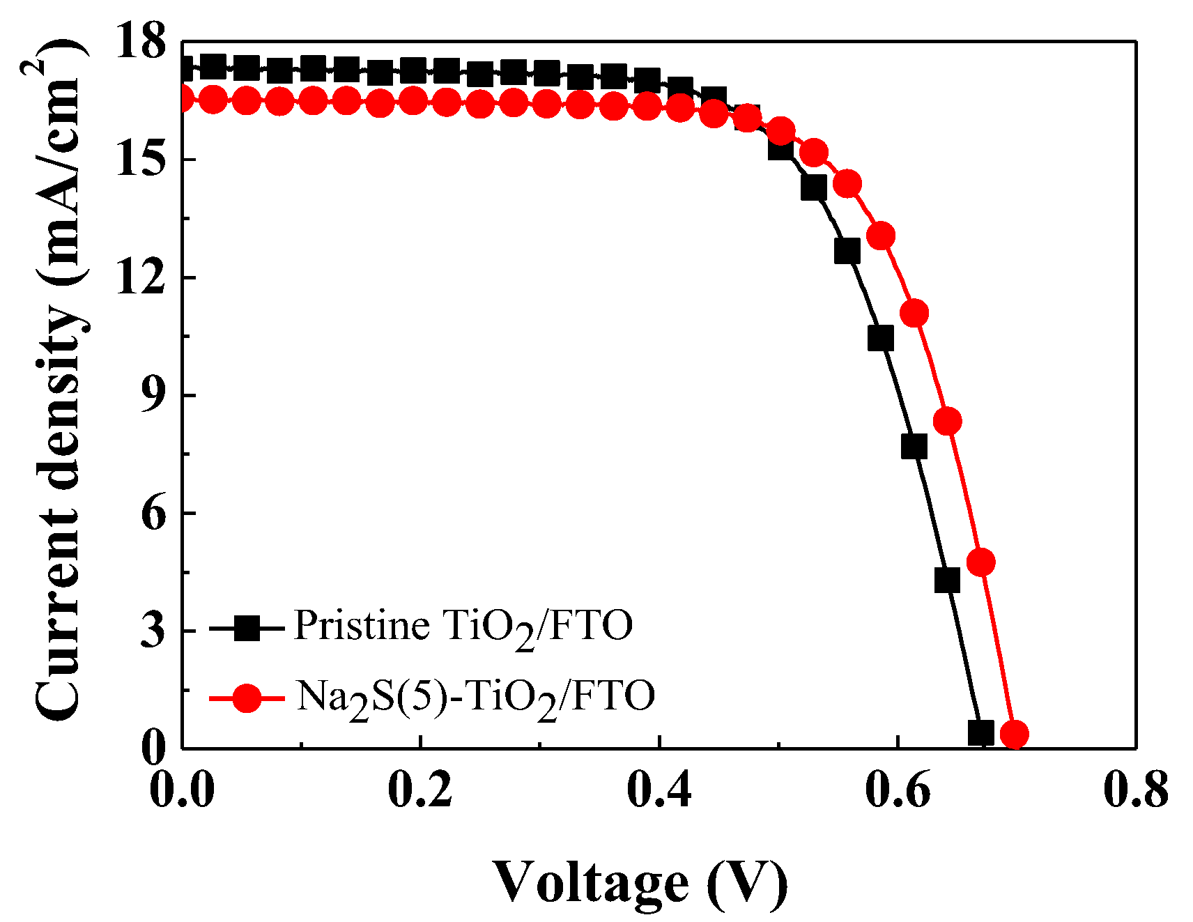Molecules 25 01502 g004