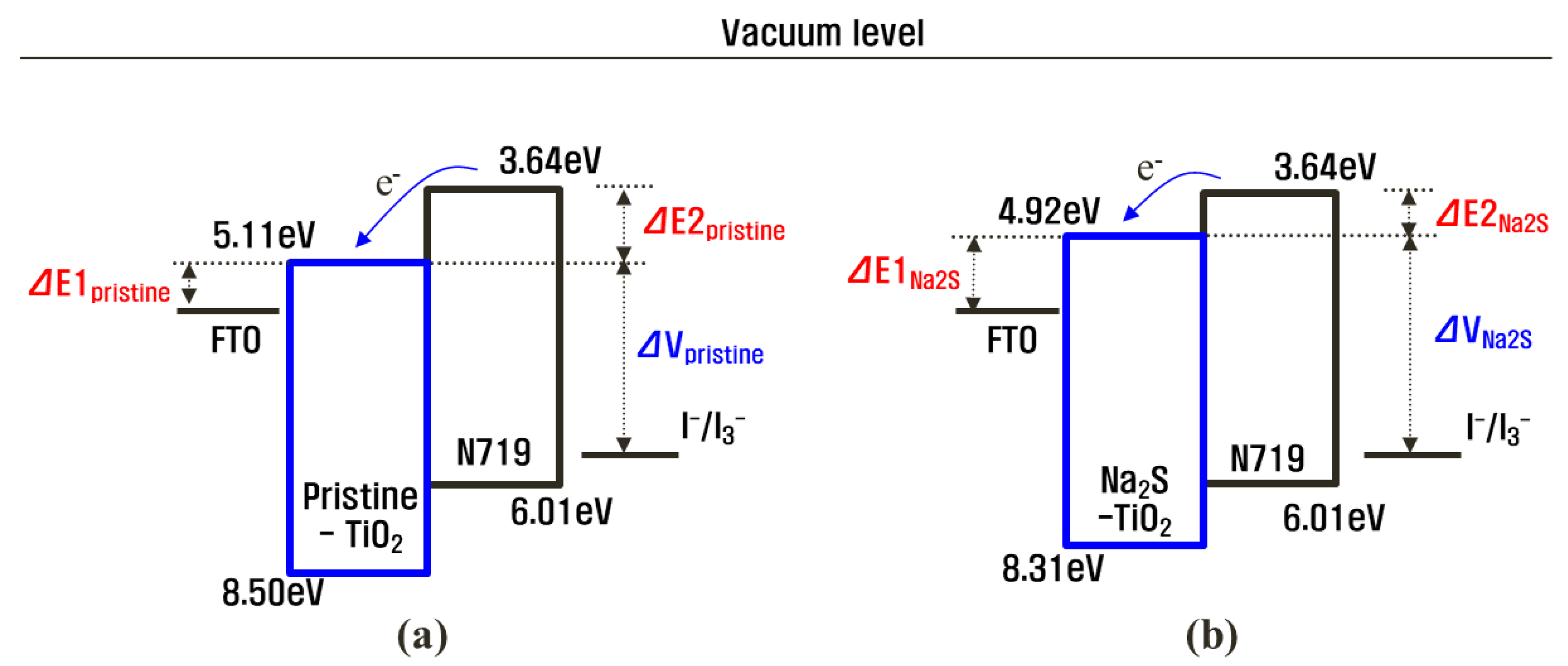 Molecules 25 01502 g006