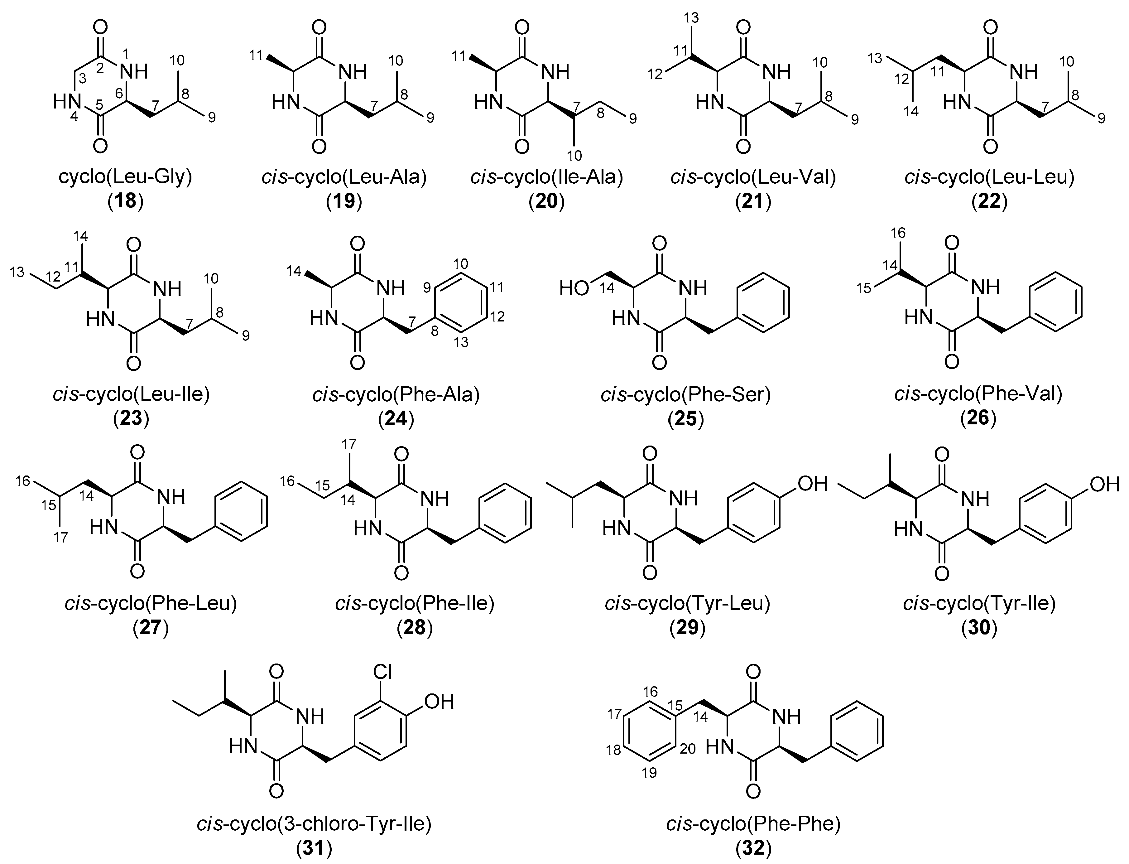 Molecules 25 01509 g002