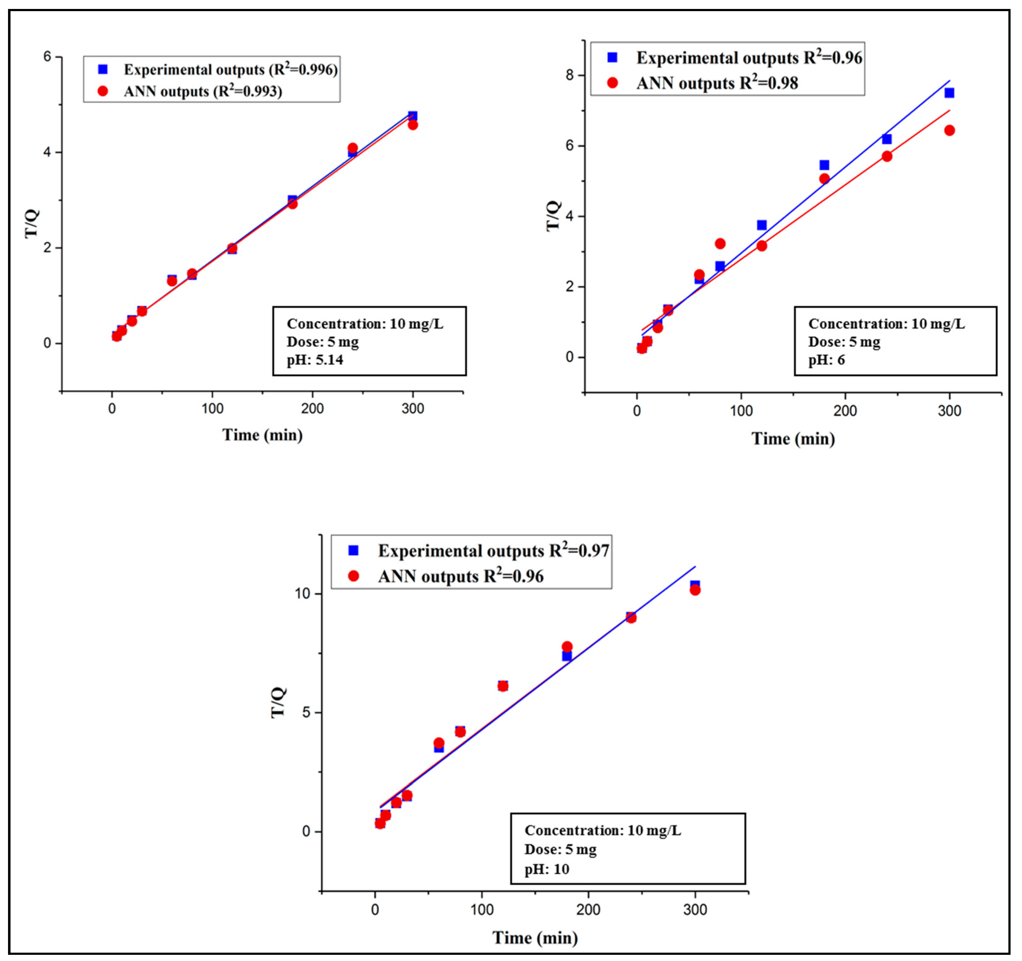 Molecules 25 01511 g008