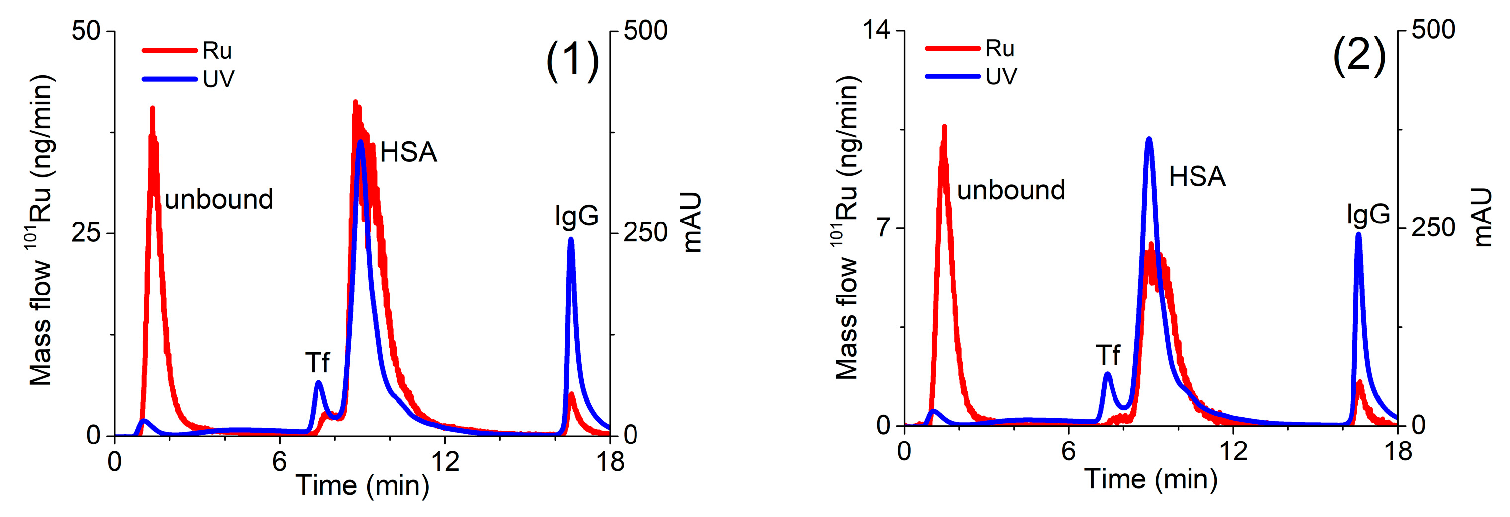 Molecules 25 01512 g004