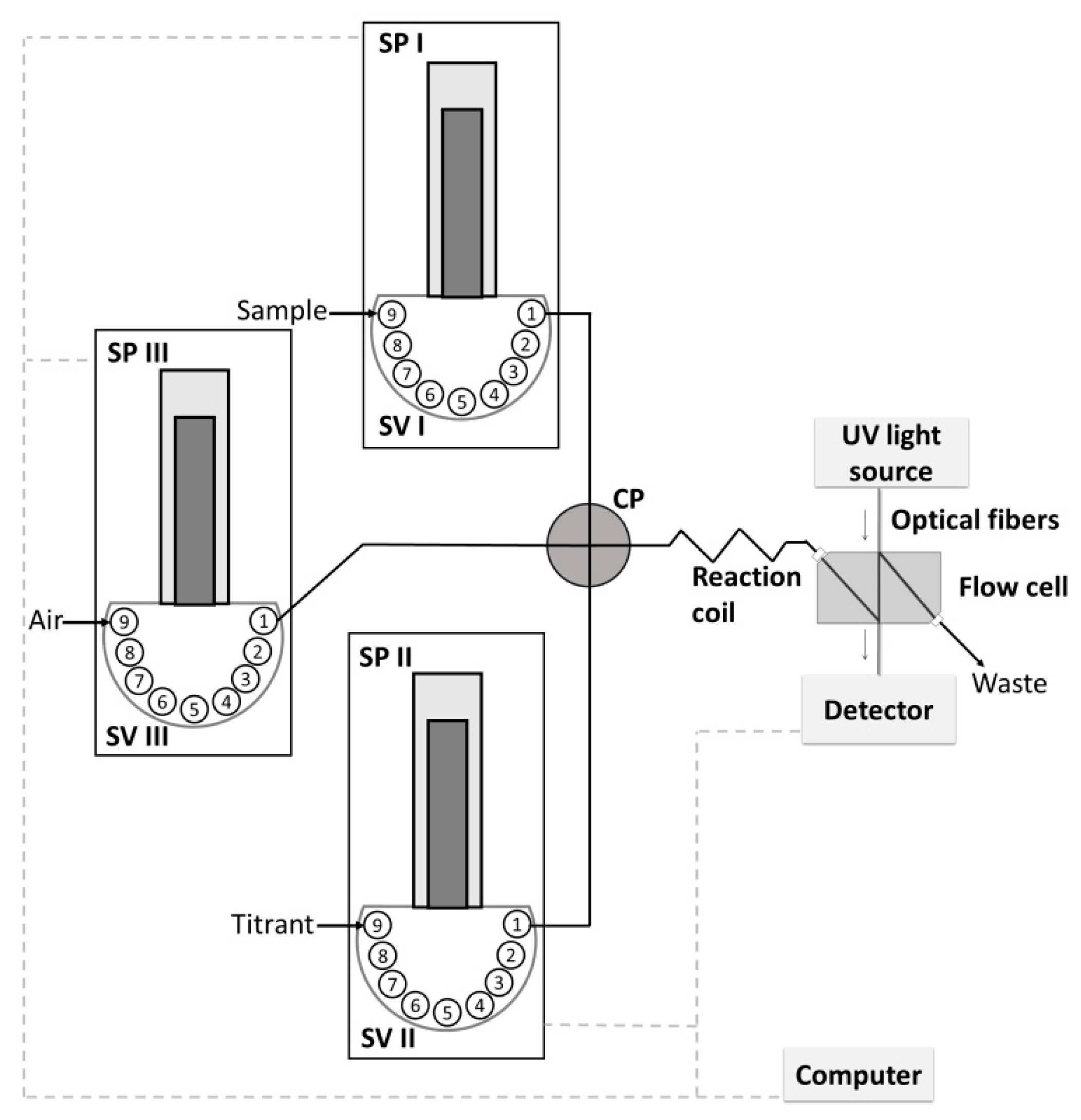Molecules 25 01533 g001 Molecules 25 01533 g001