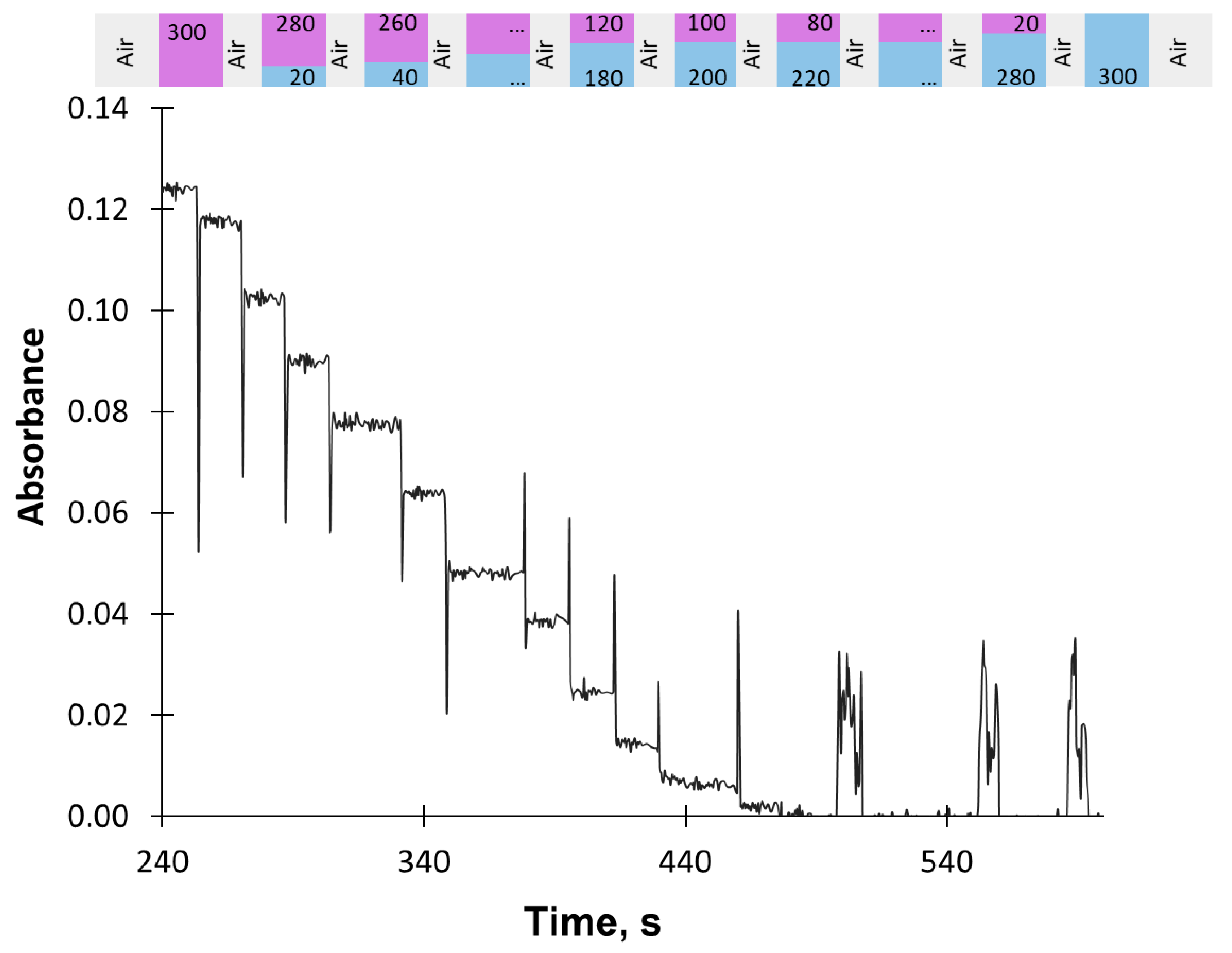 Molecules 25 01533 g002 Molecules 25 01533 g002