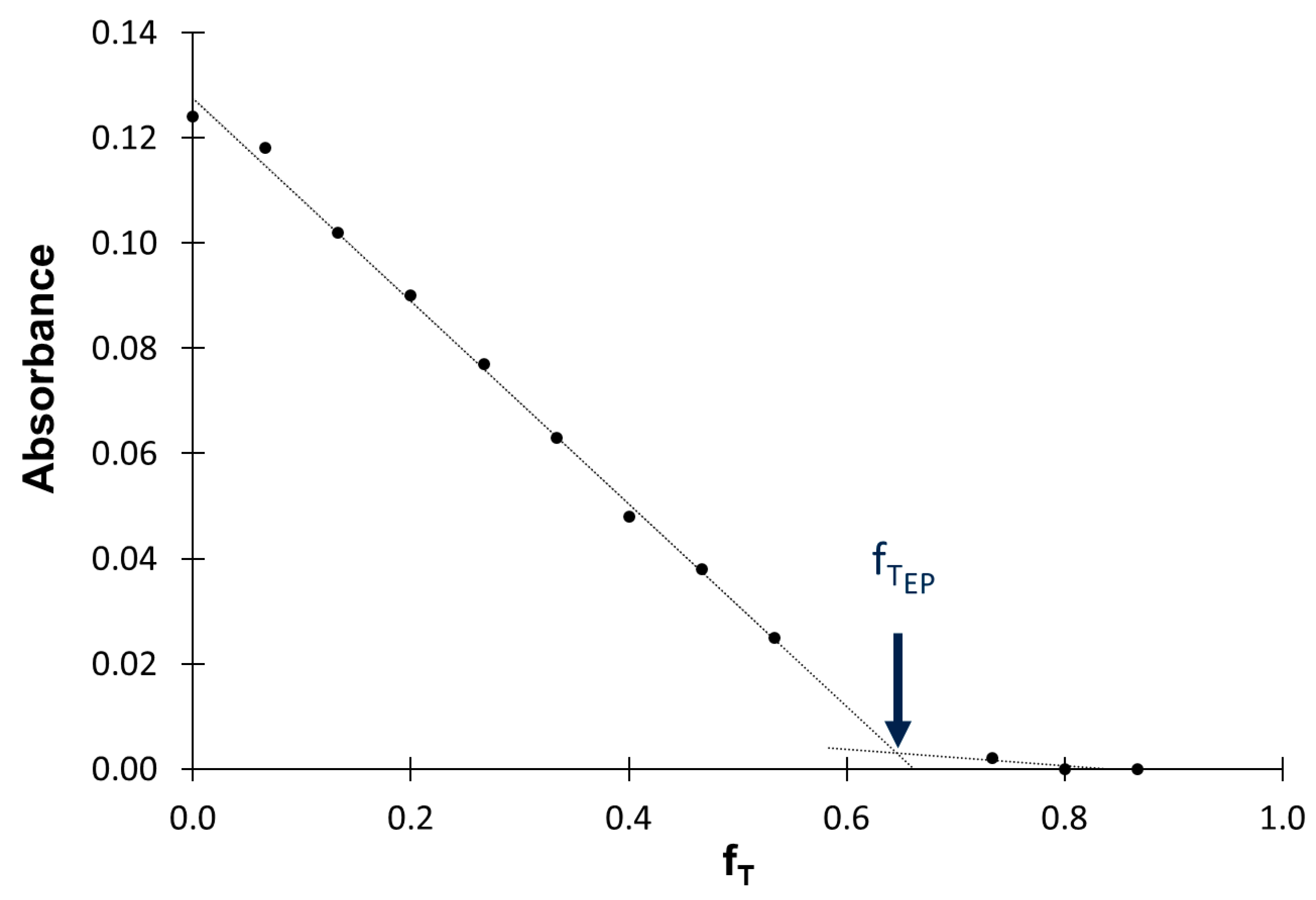 Molecules 25 01533 g003 Molecules 25 01533 g003