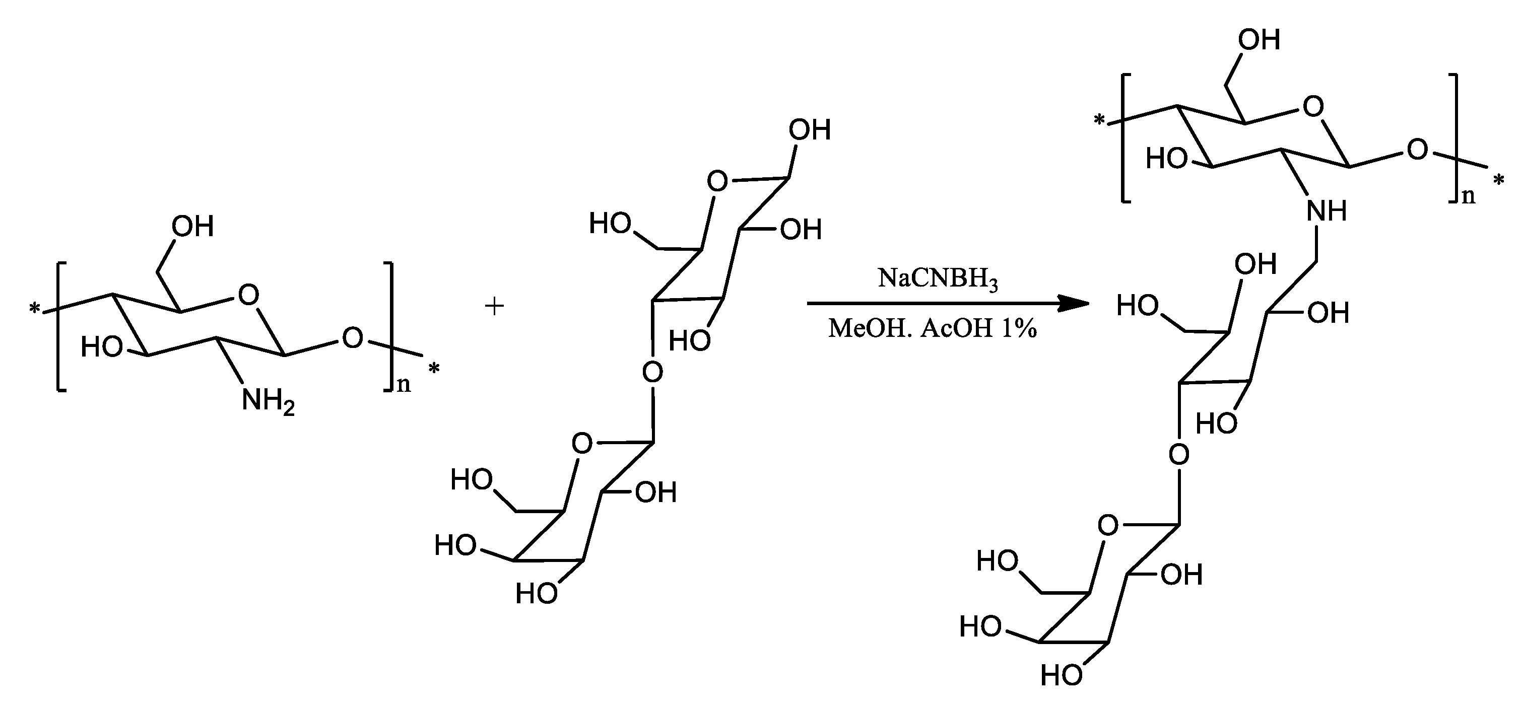 Molecules 25 01534 sch001 Molecules 25 01534 sch001