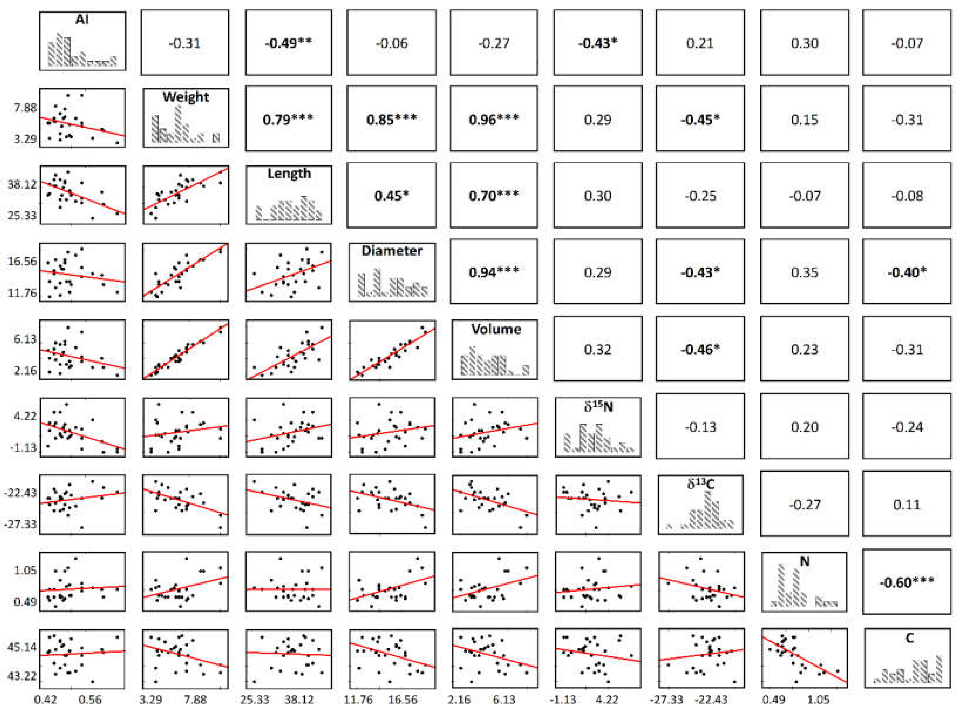 Molecules 25 01535 g002 Molecules 25 01535 g002