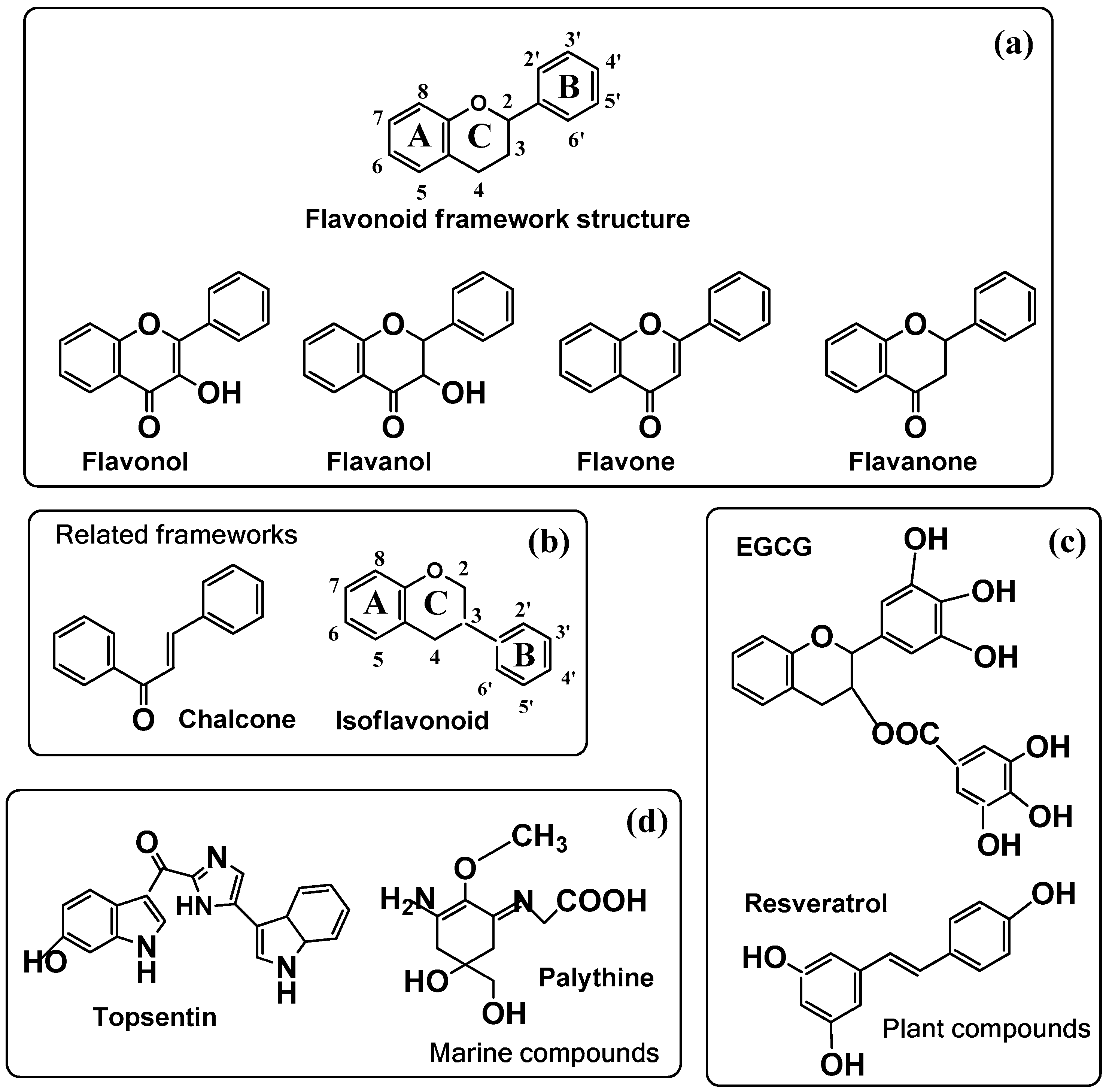 Molecules 25 01537 g005 Molecules 25 01537 g005
