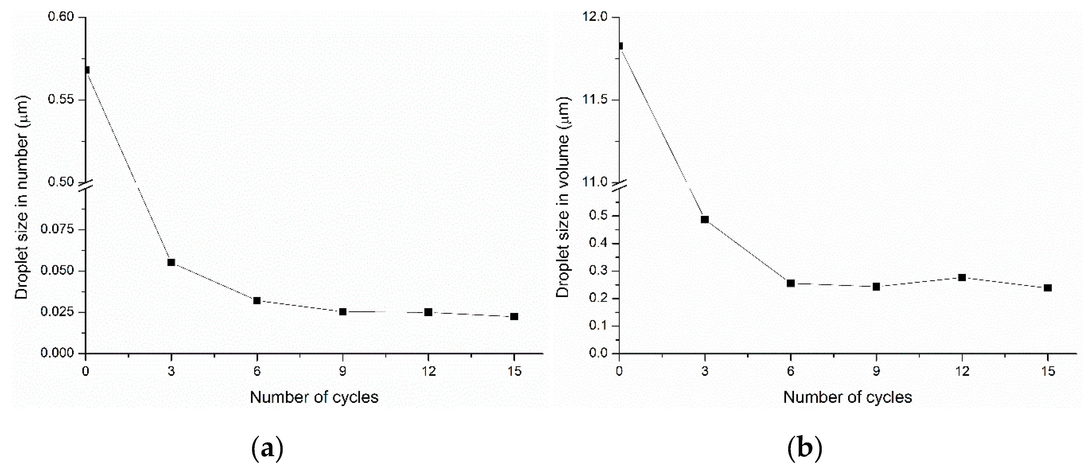 Molecules 25 01538 g001