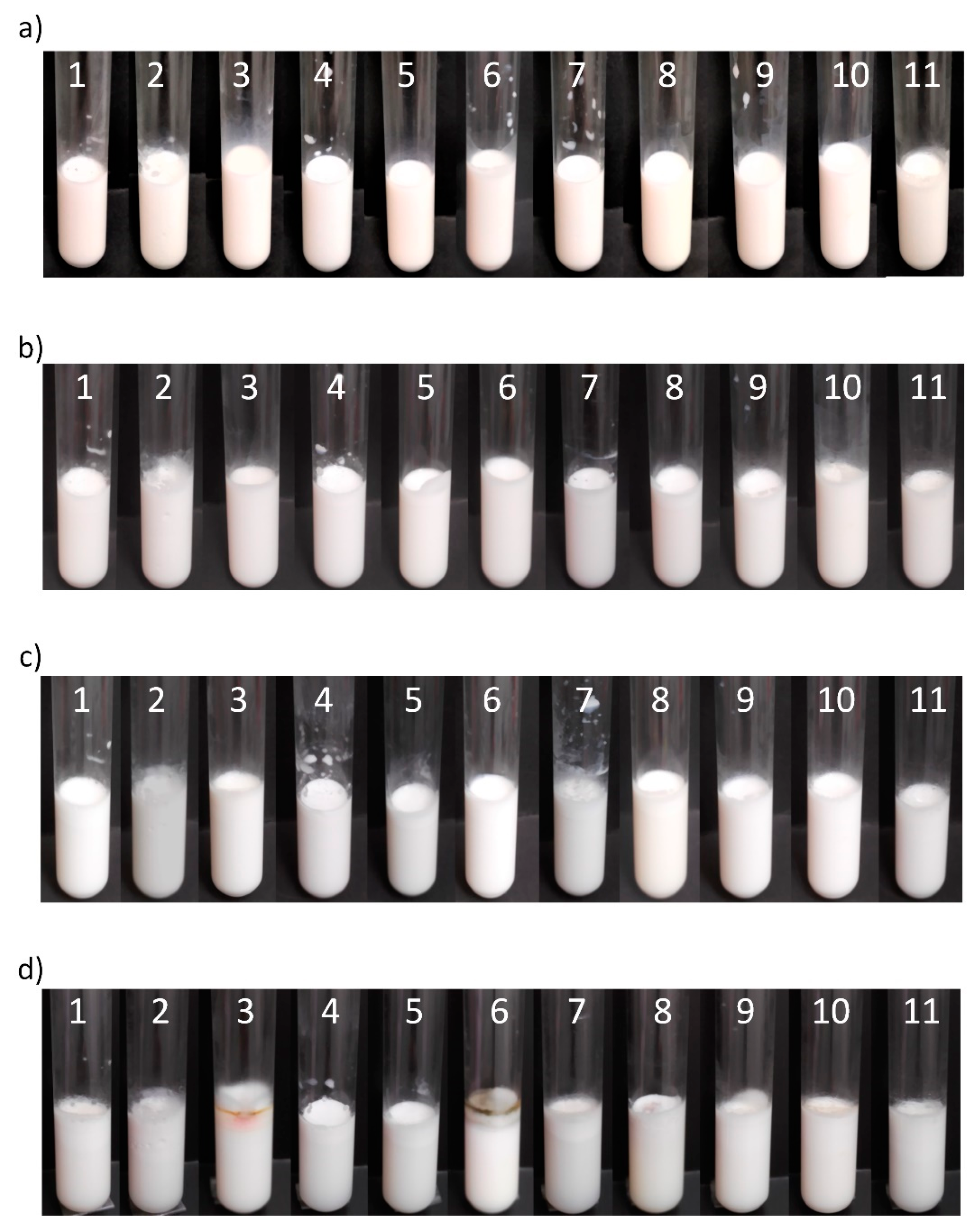 Molecules 25 01538 g002