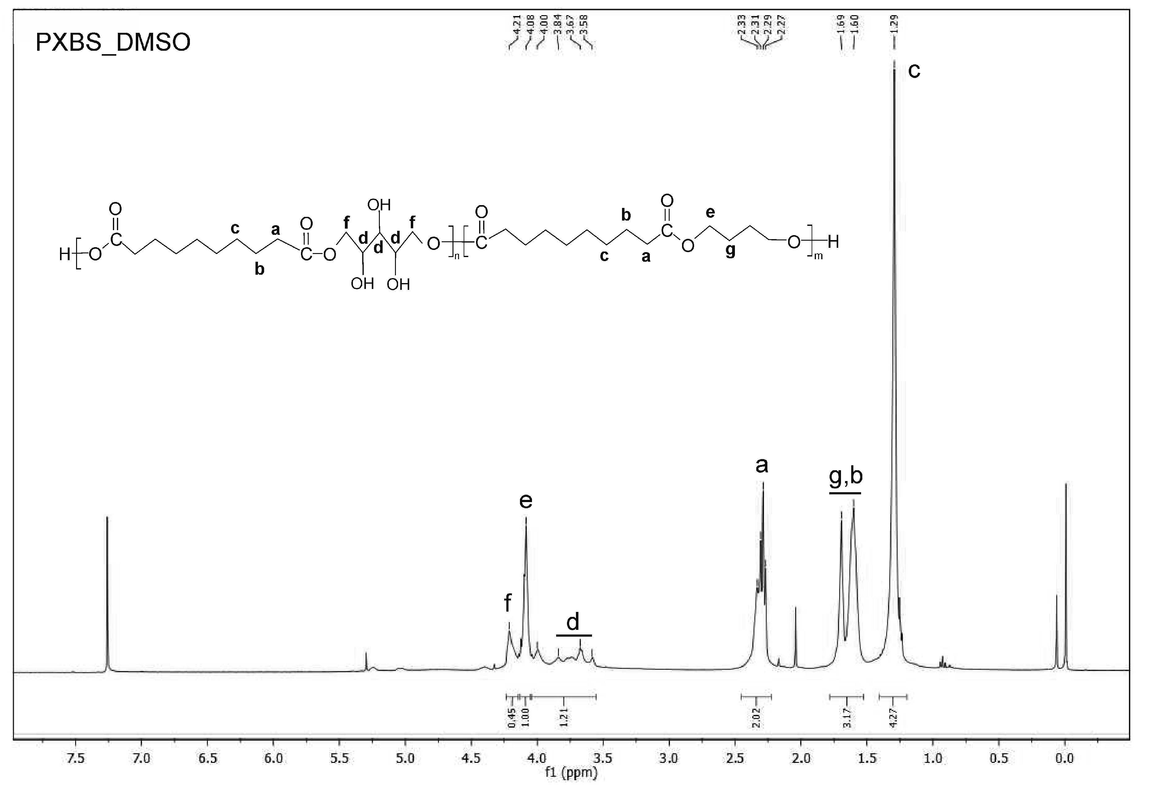 Molecules 25 01541 g008