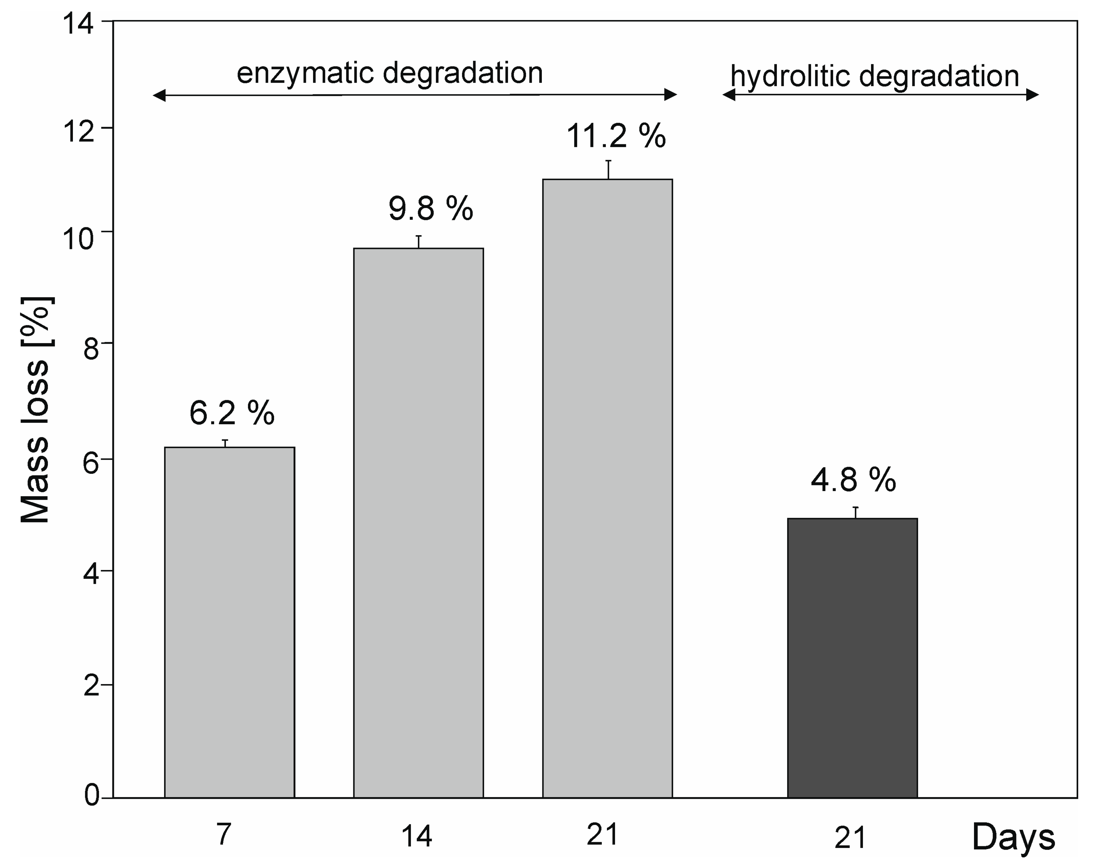 Molecules 25 01541 g012