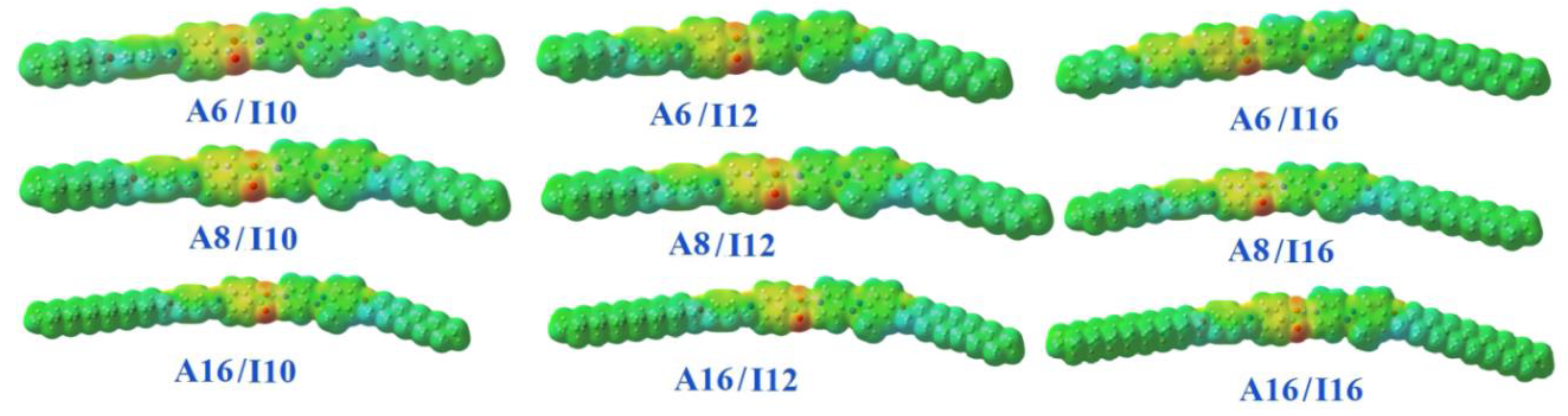 Molecules 25 01549 g009