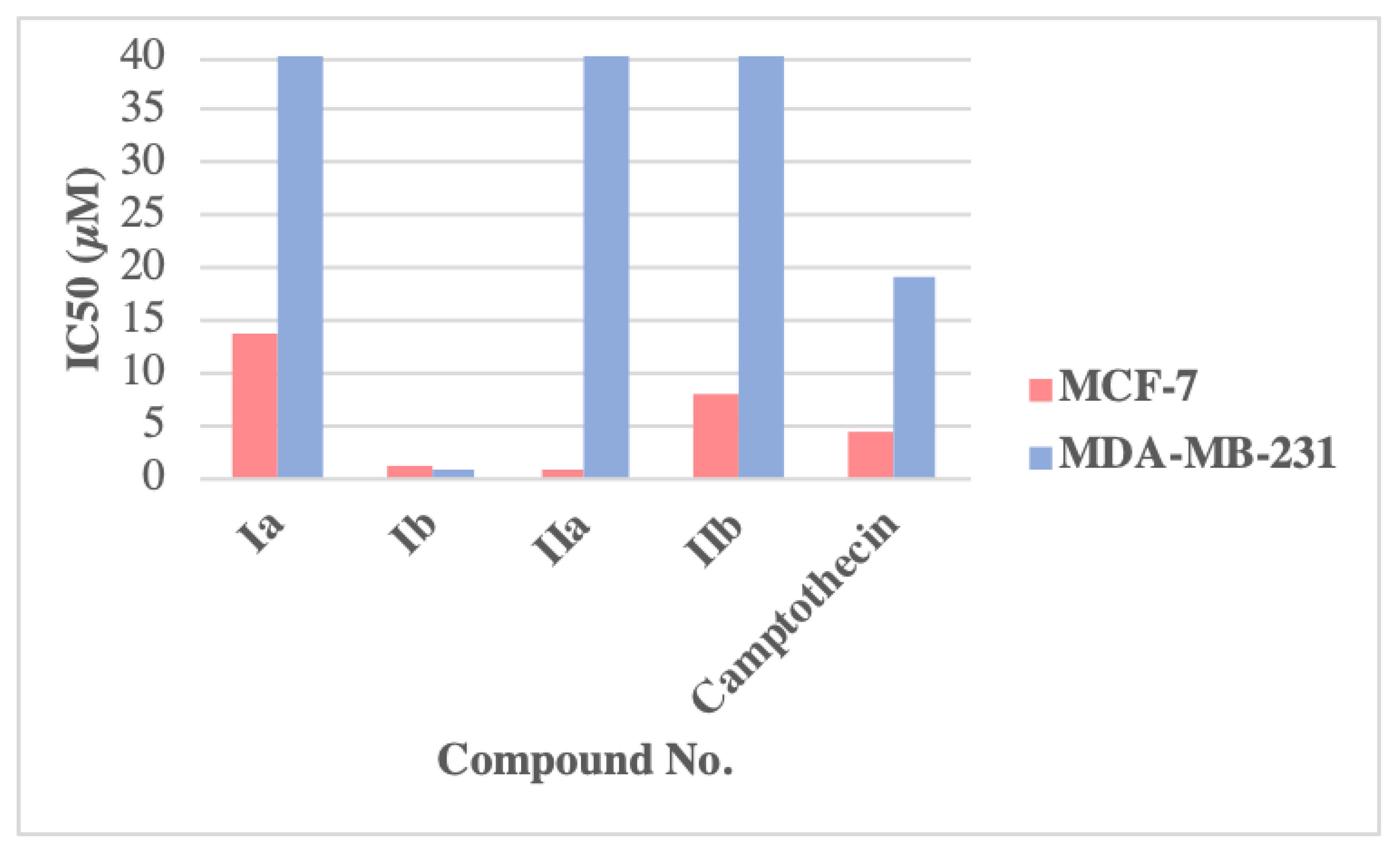 Molecules 25 01553 g002 Molecules 25 01553 g002