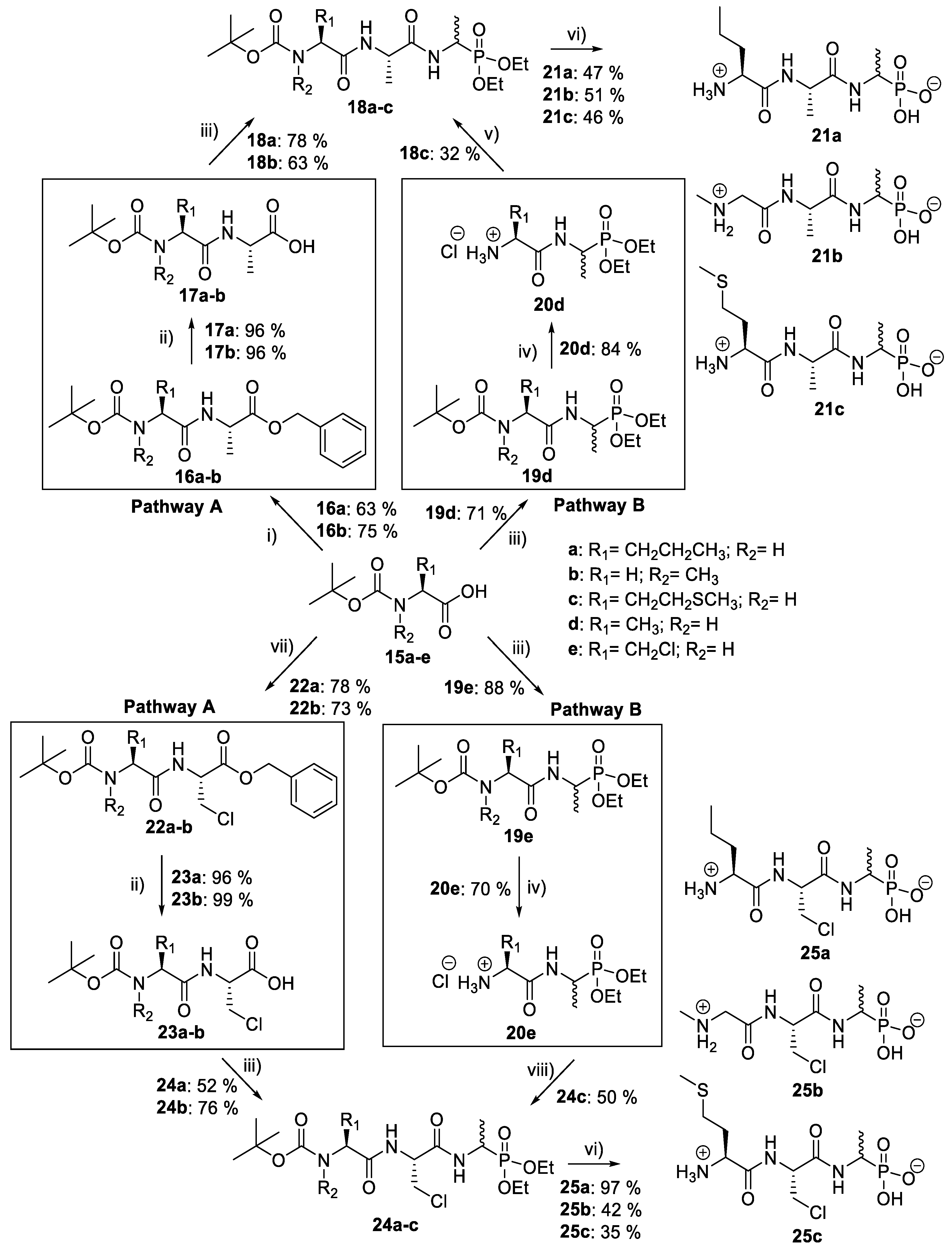 Molecules 25 01557 sch003 Molecules 25 01557 sch003