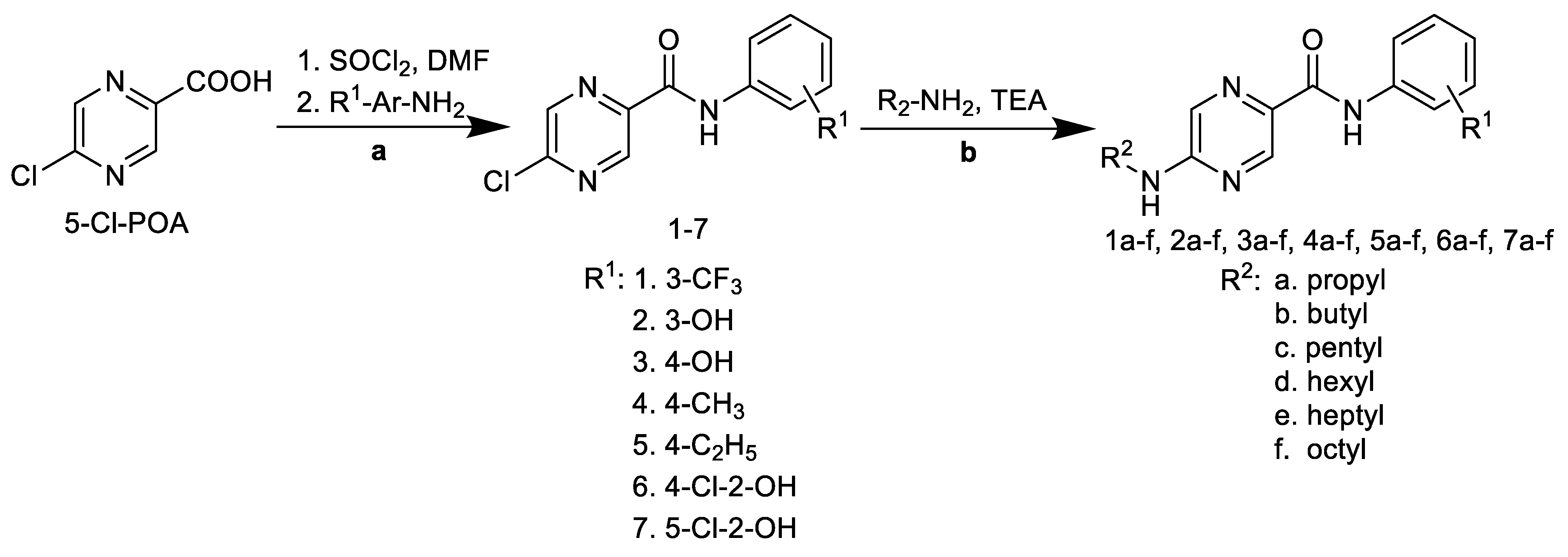 Molecules 25 01561 sch001