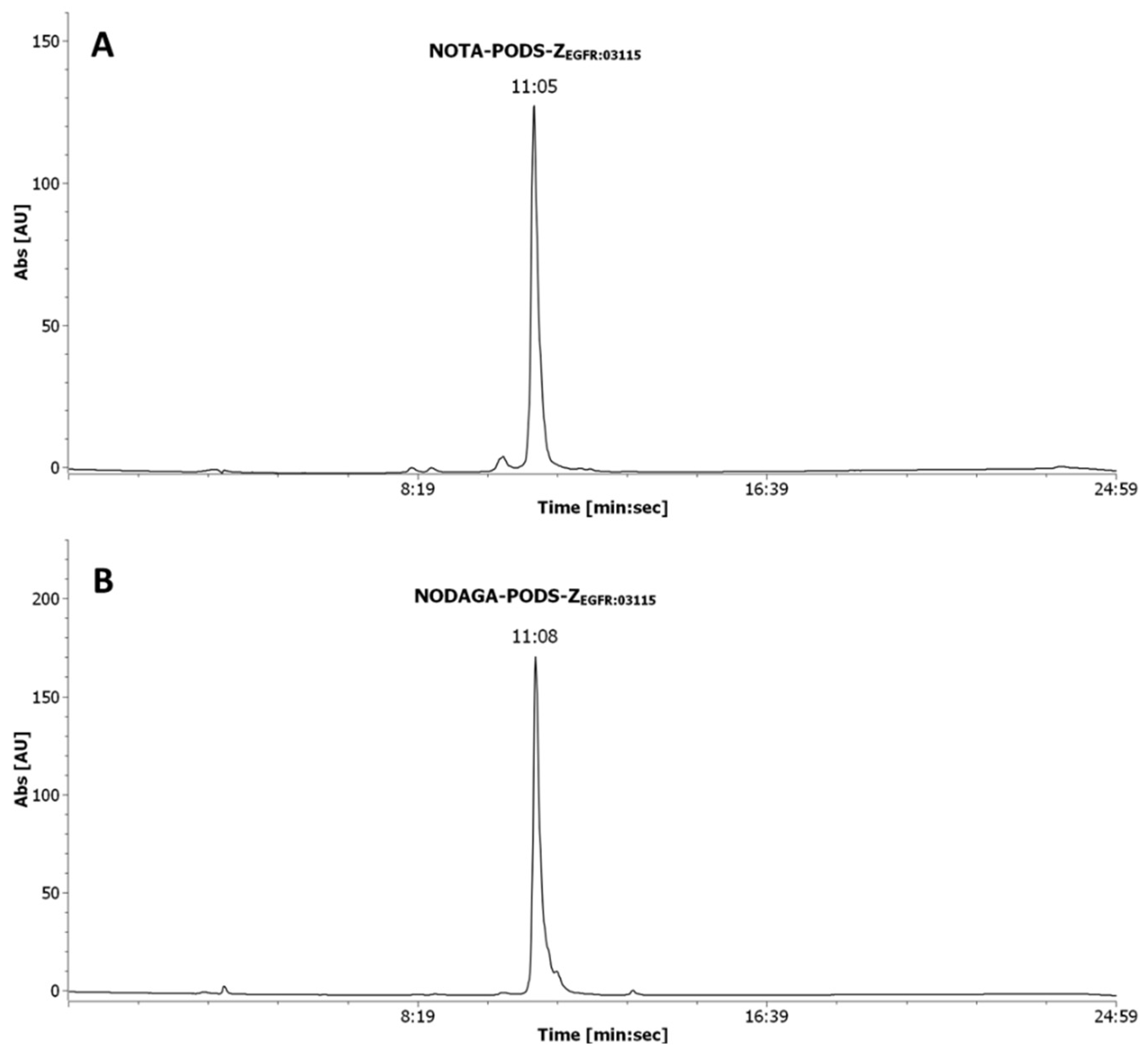 Molecules 25 01562 g001 Molecules 25 01562 g001