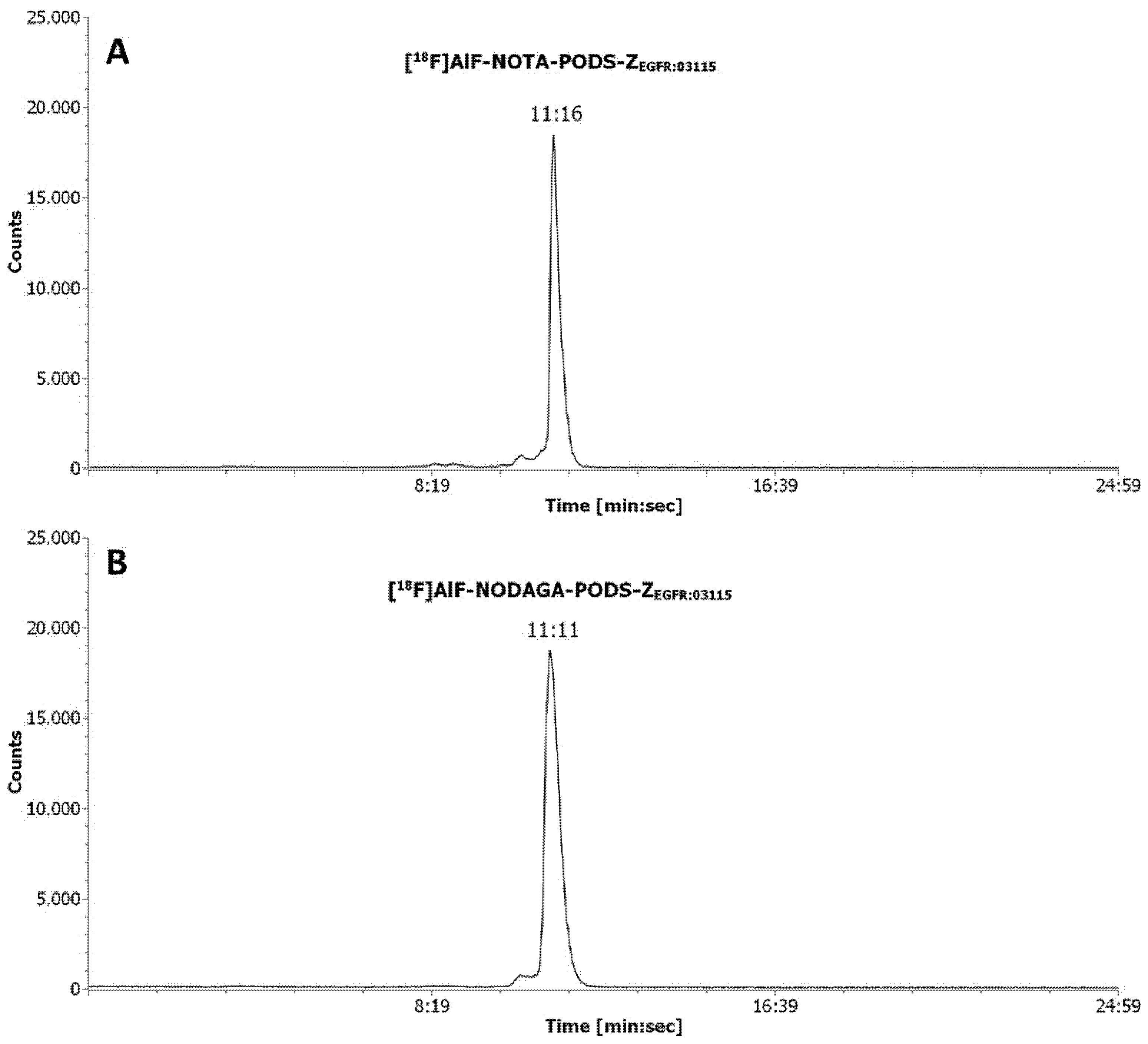 Molecules 25 01562 g002 Molecules 25 01562 g002