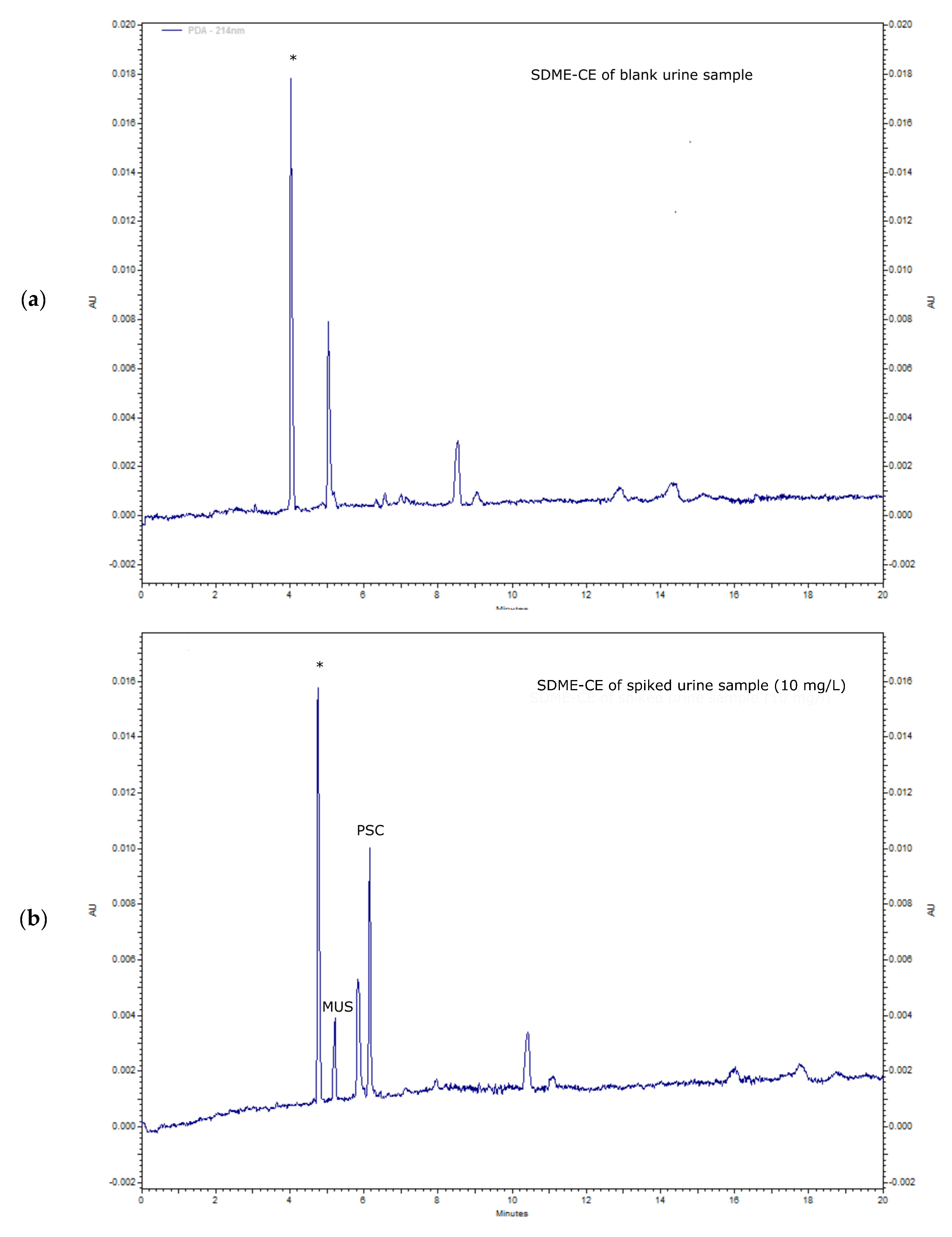 Molecules 25 01566 g004 Molecules 25 01566 g004