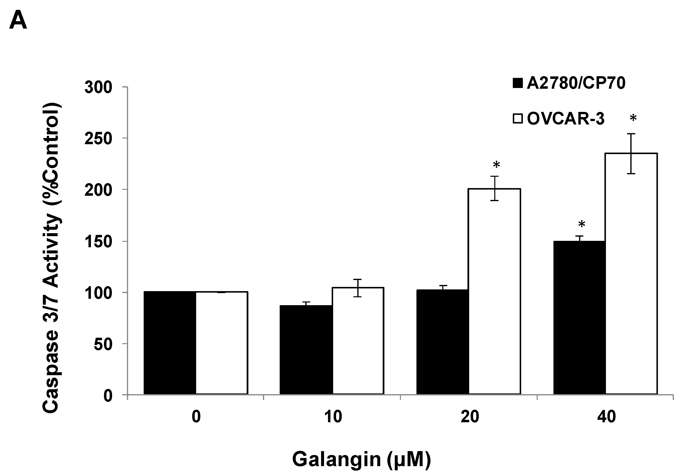 Molecules 25 01579 g005a