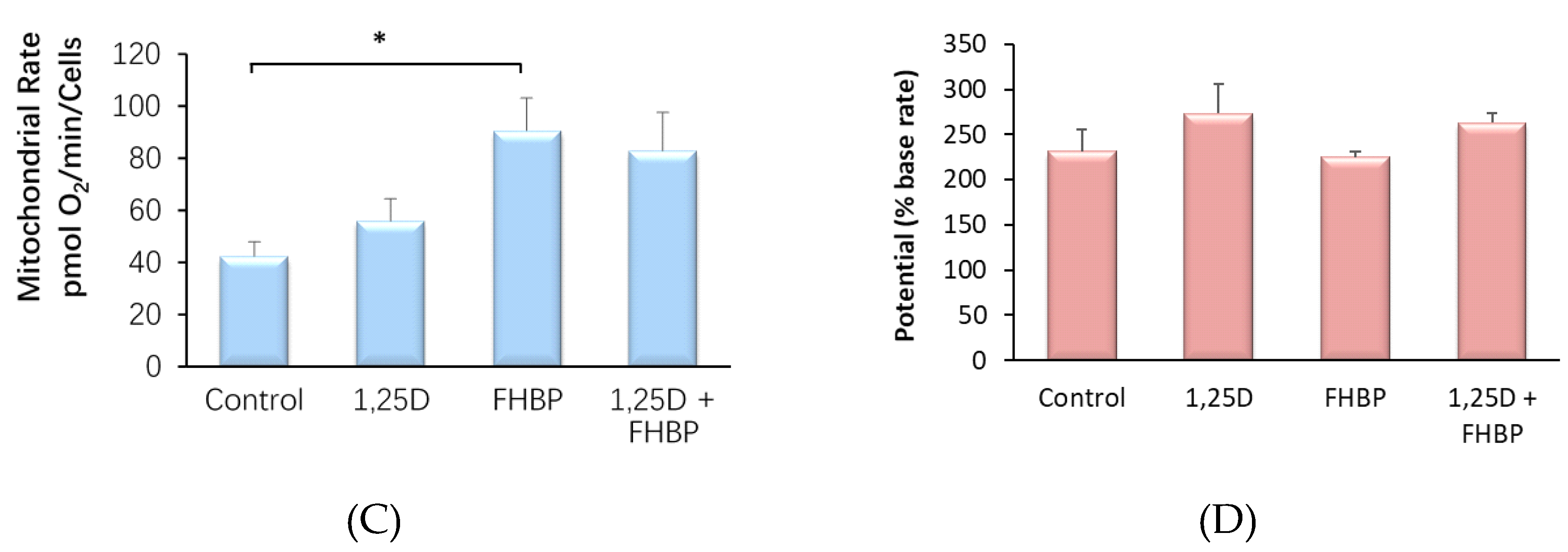 Molecules 25 01583 g005b