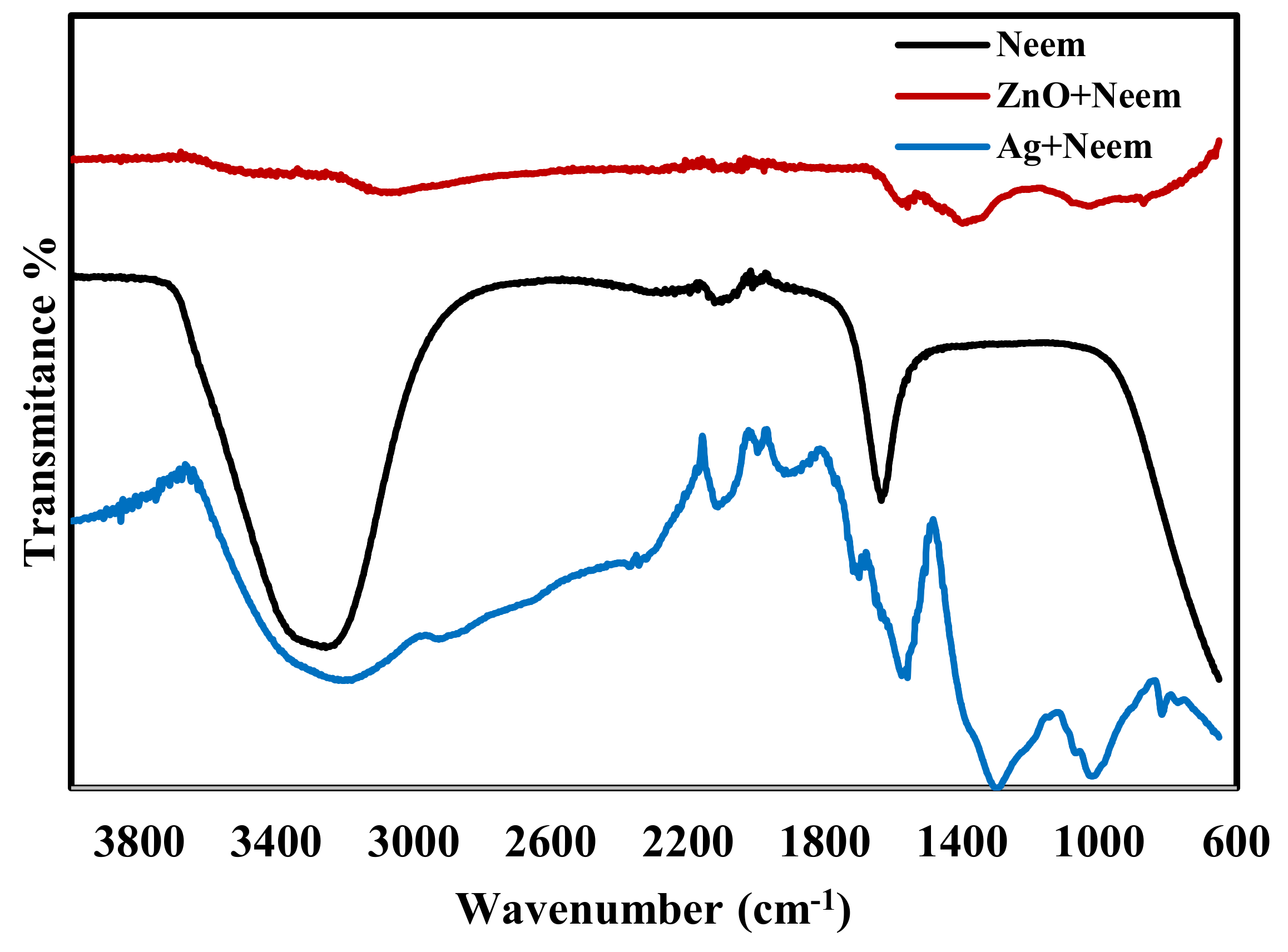 Molecules 25 01586 g002 Molecules 25 01586 g002